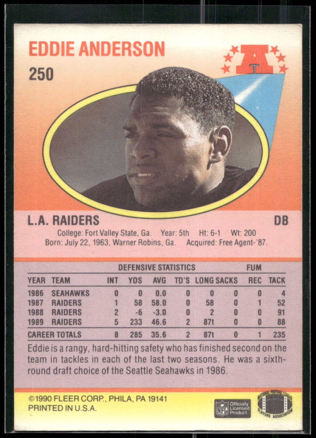 1990 Fleer #250 Eddie Anderson