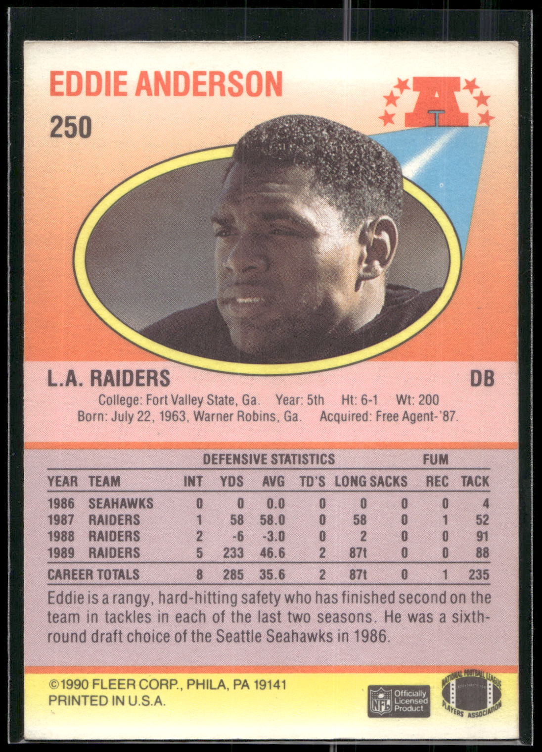 1990 Fleer #250 Eddie Anderson