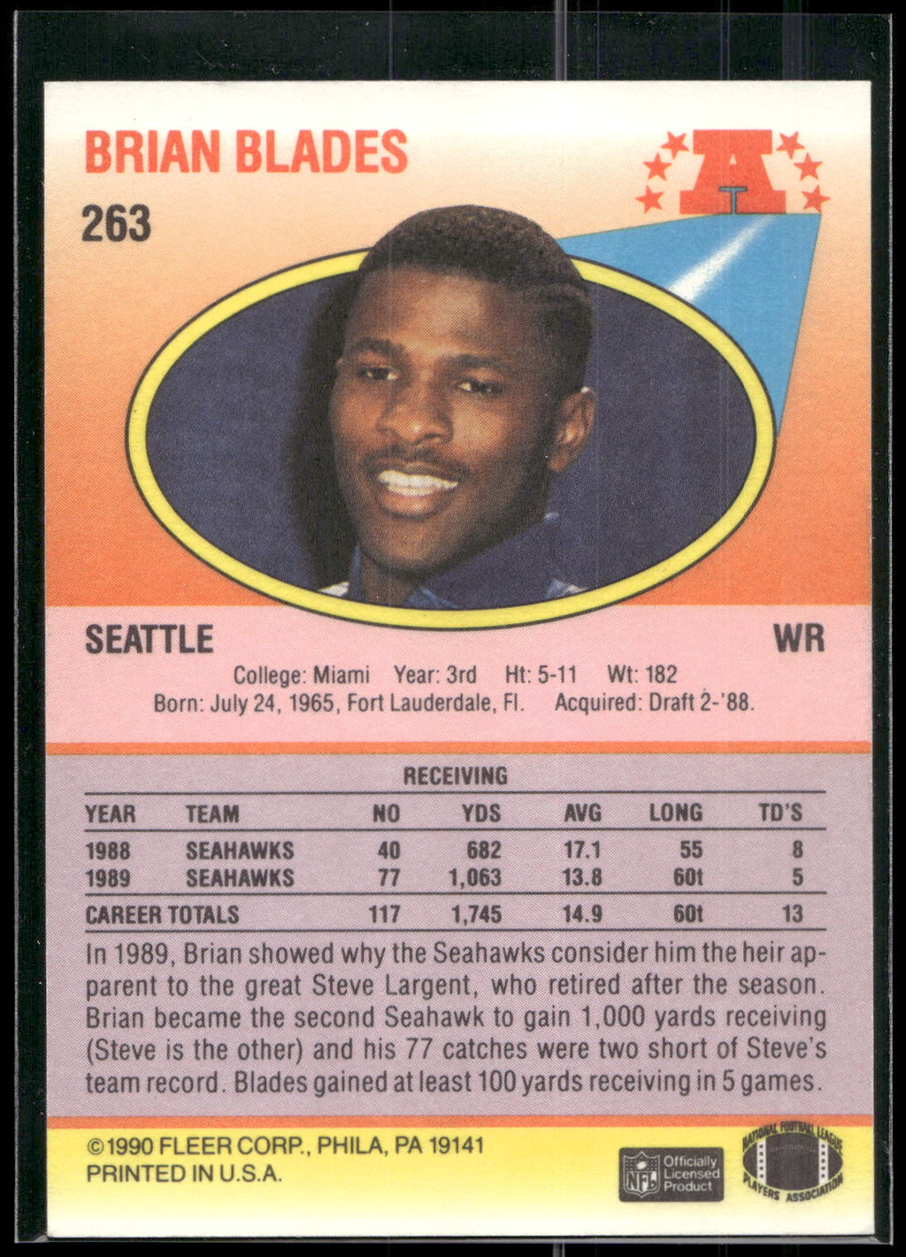 1990 Fleer #263 Brian Blades