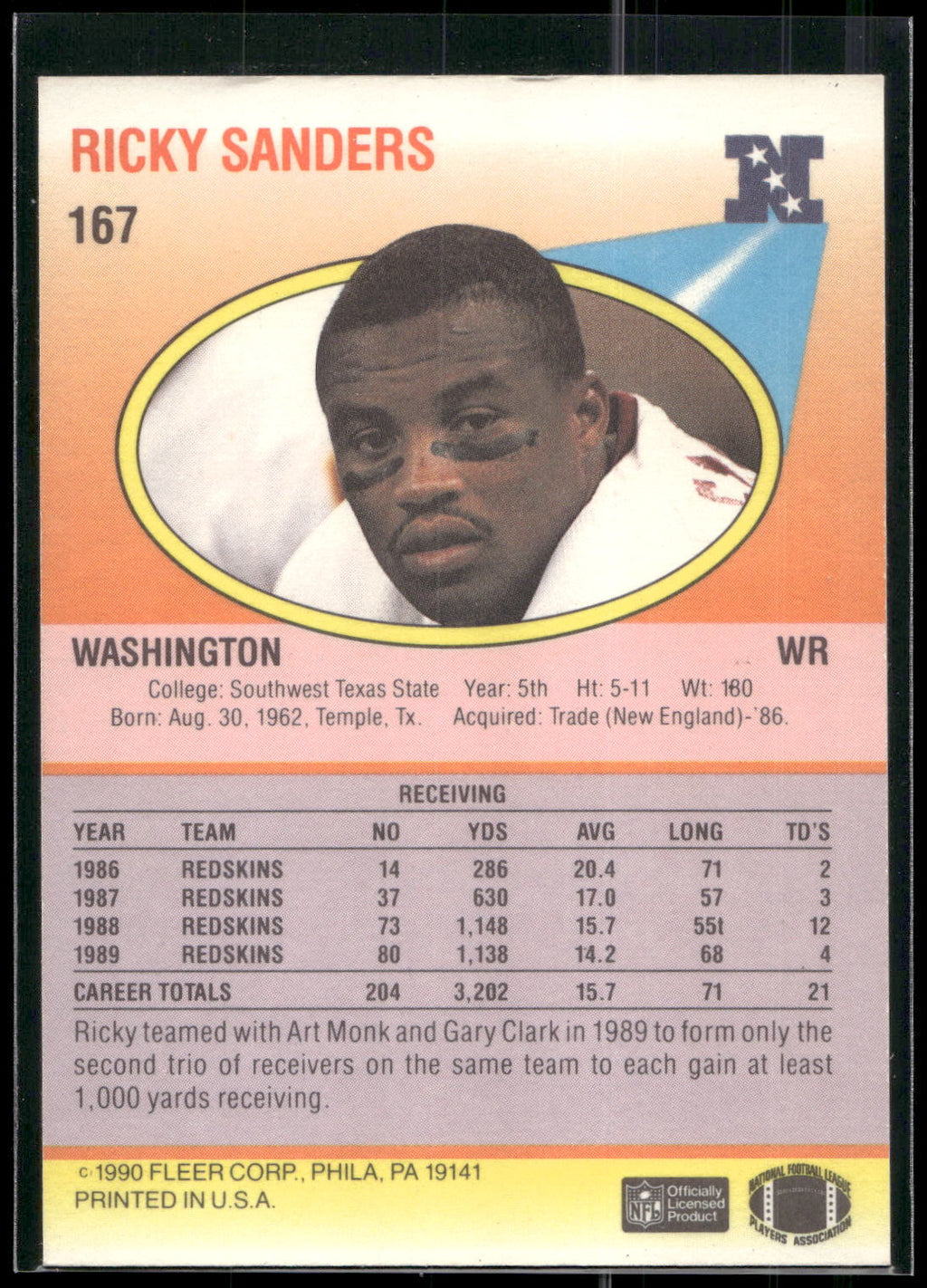 1990 Fleer #167 Ricky Sanders