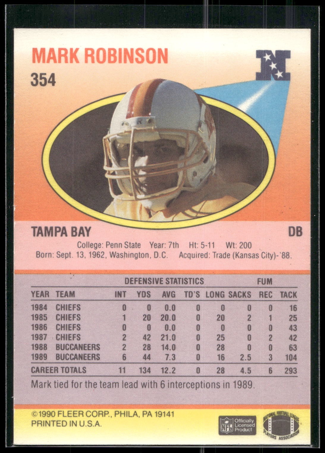 1990 Fleer #354 Mark Robinson