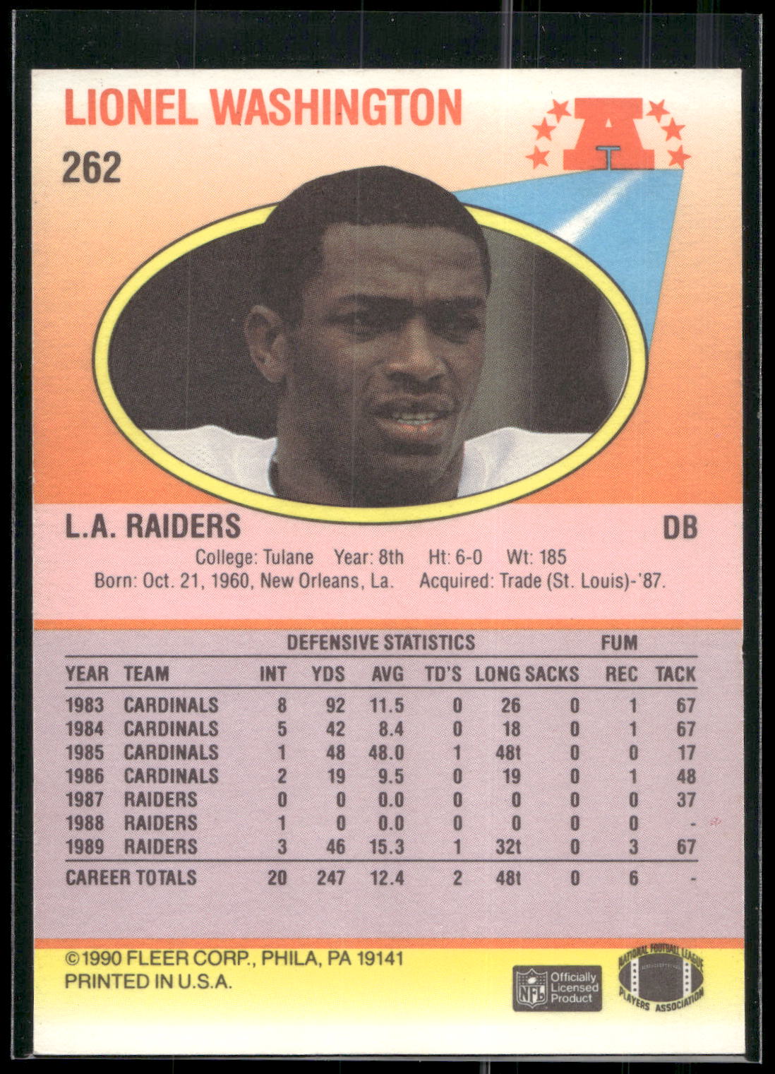 1990 Fleer #262 Lionel Washington