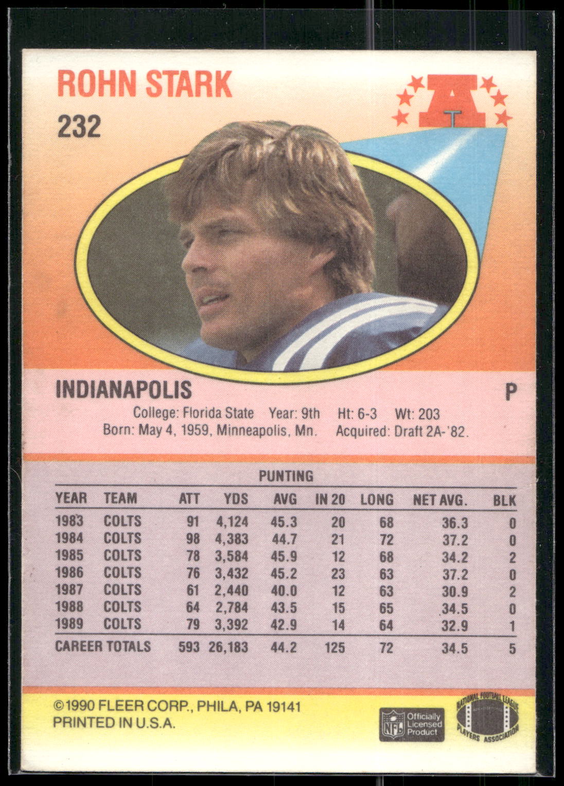 1990 Fleer #232 Rohn Stark