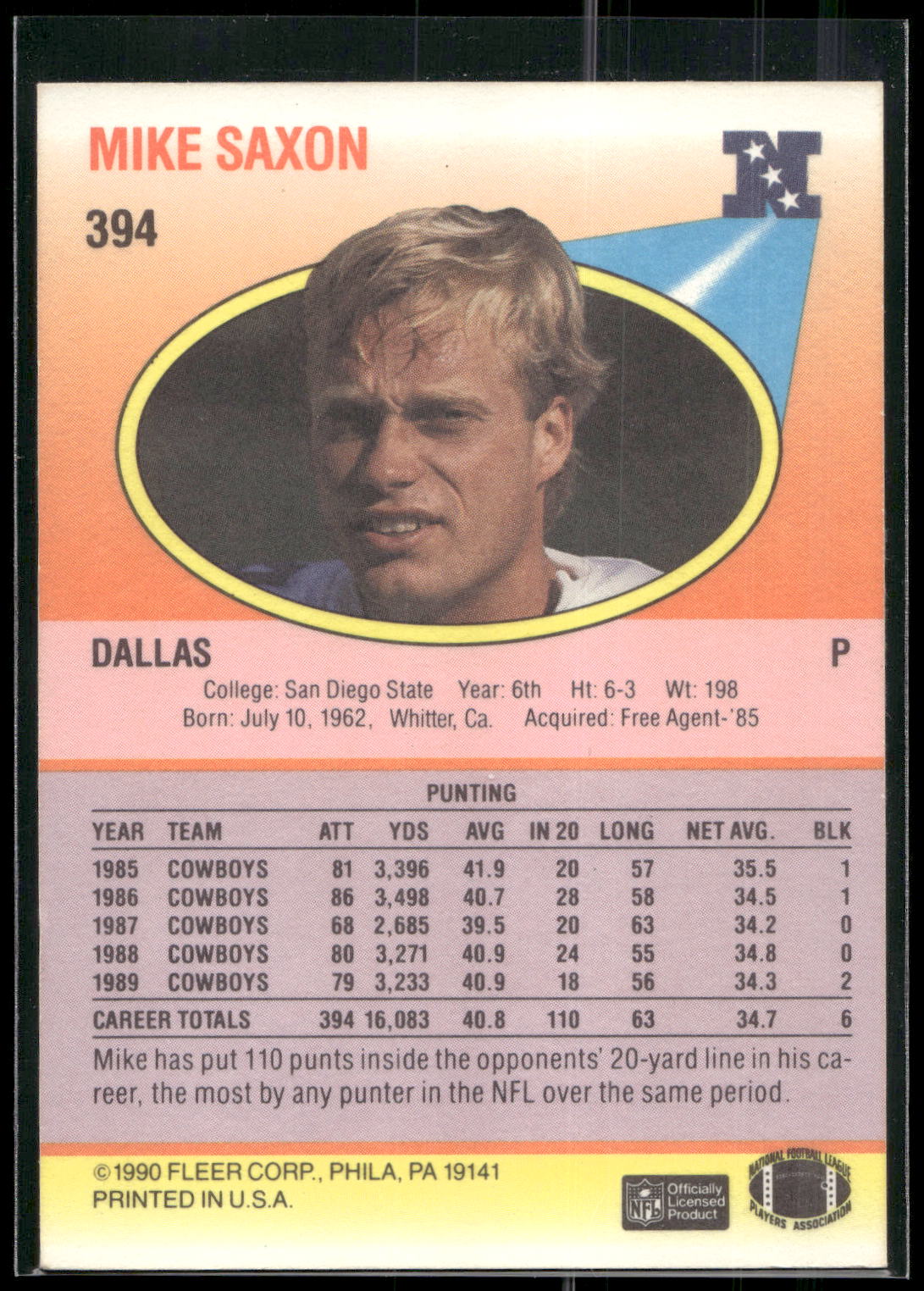 1990 Fleer #394 Mike Saxon