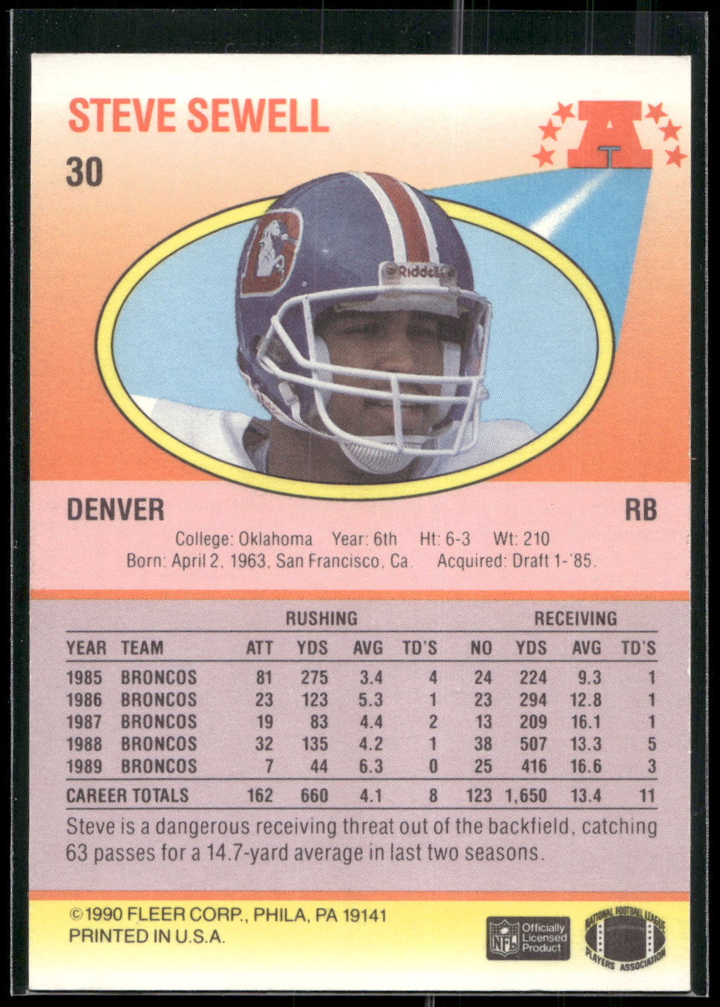 1990 Fleer #30b Steve Sewell