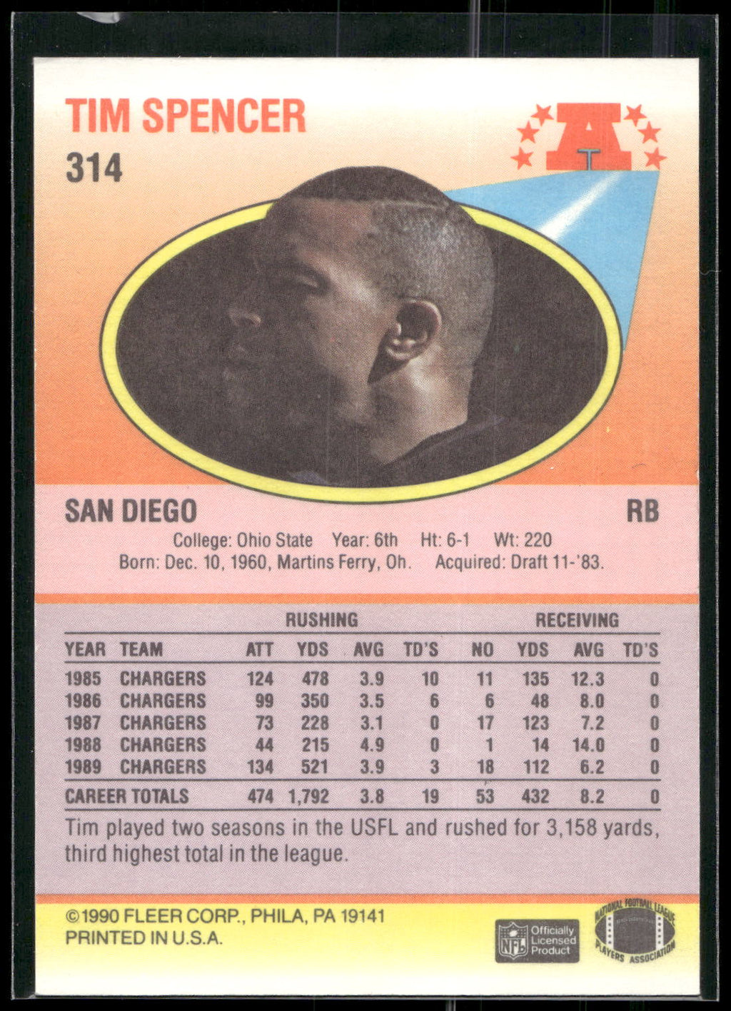 1990 Fleer #314 Tim Spencer