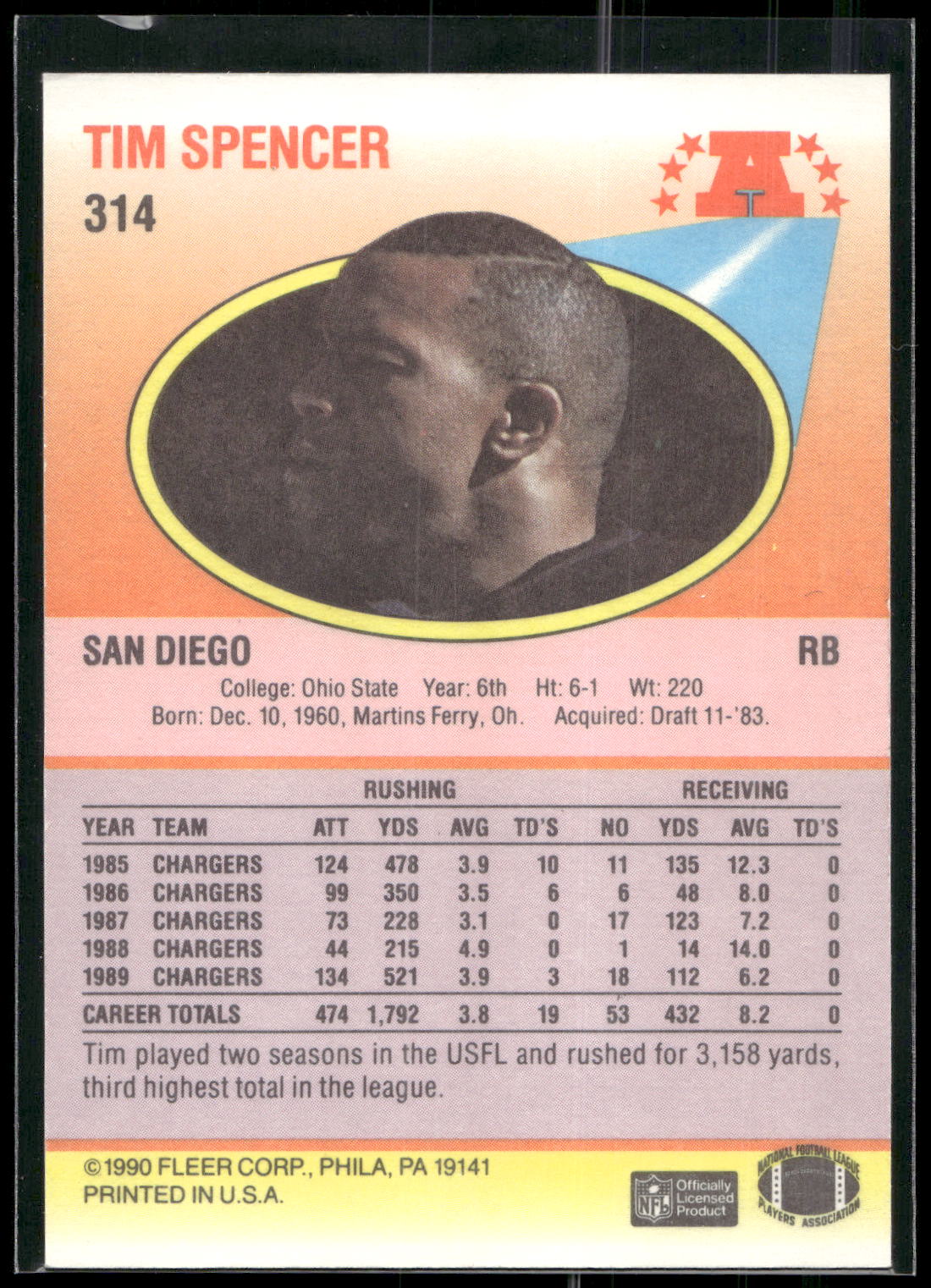 1990 Fleer #314 Tim Spencer