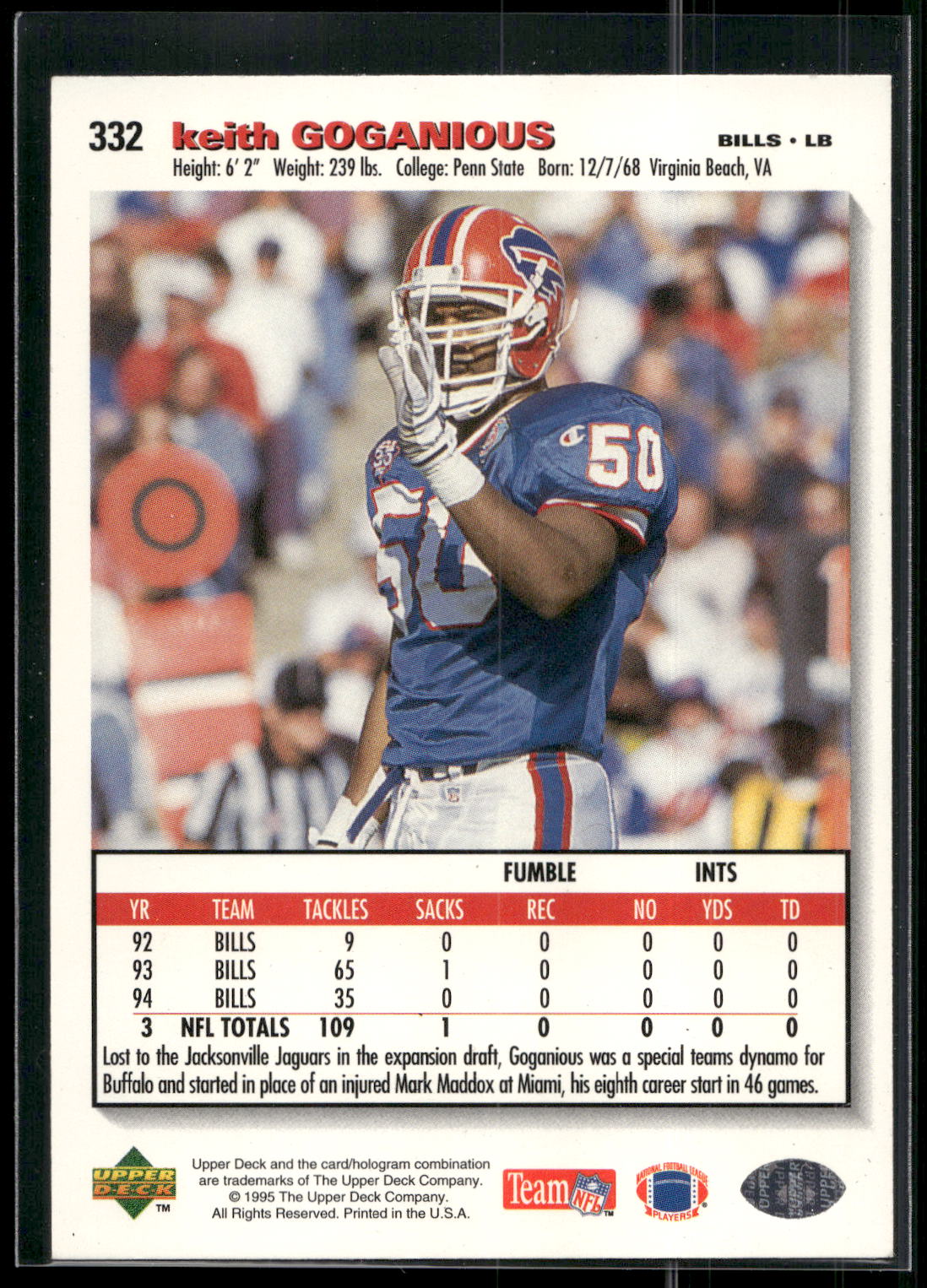 1995 Collector's Choice #332 Keith Goganious