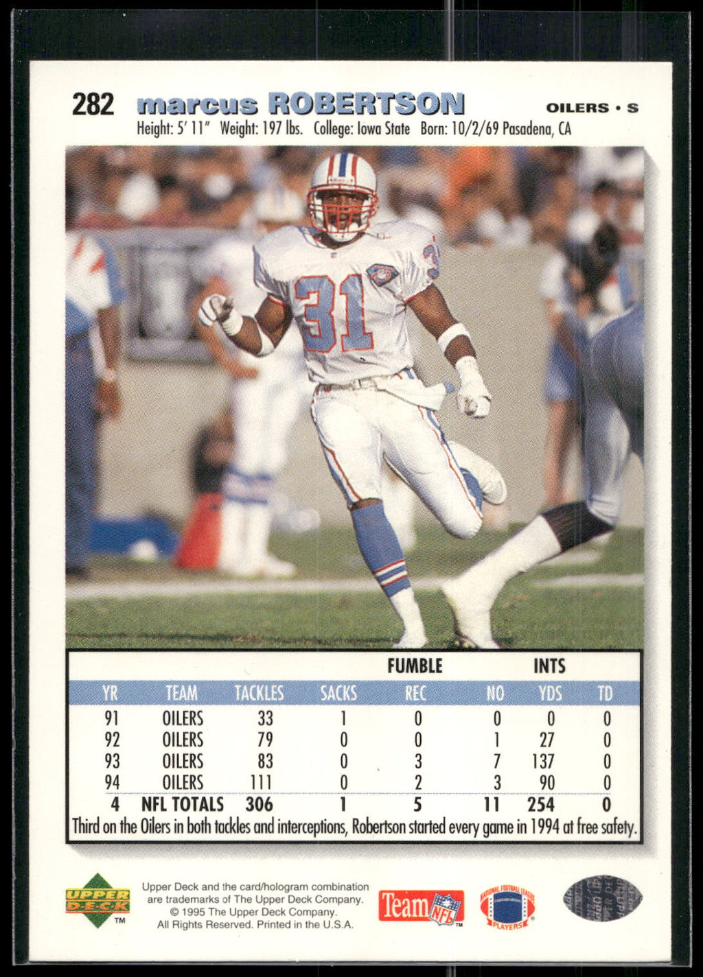1995 Collector's Choice #282 Marcus Robertson