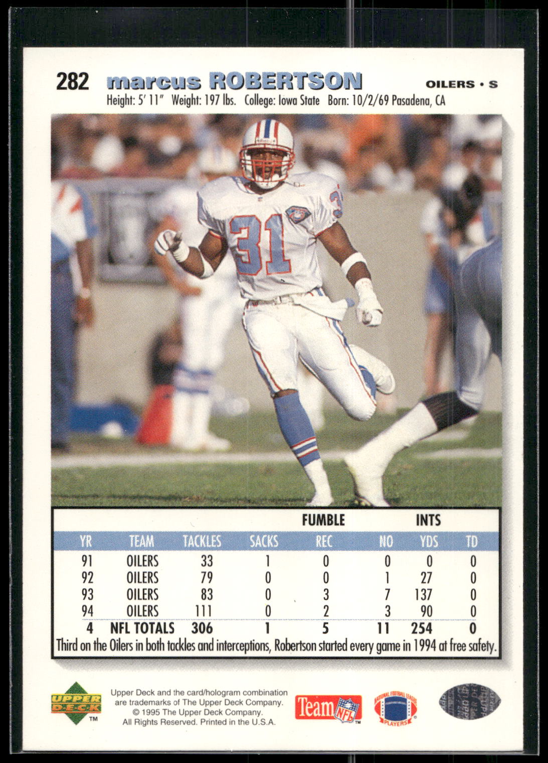 1995 Collector's Choice #282 Marcus Robertson