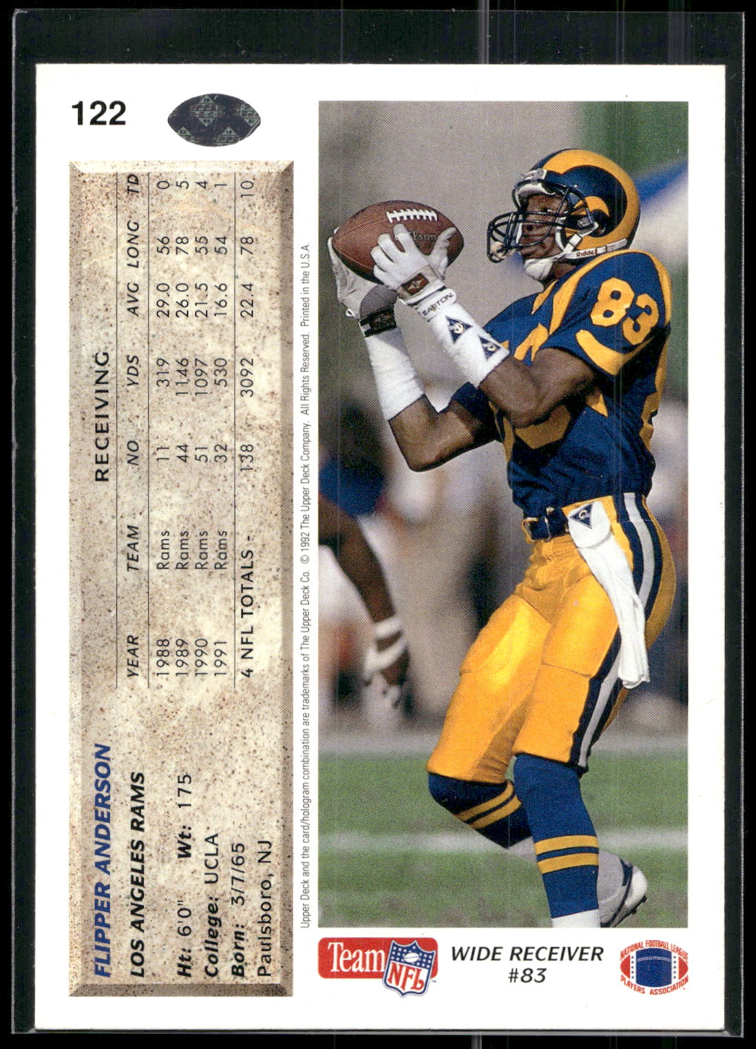 1992 Upper Deck #122 Flipper Anderson
