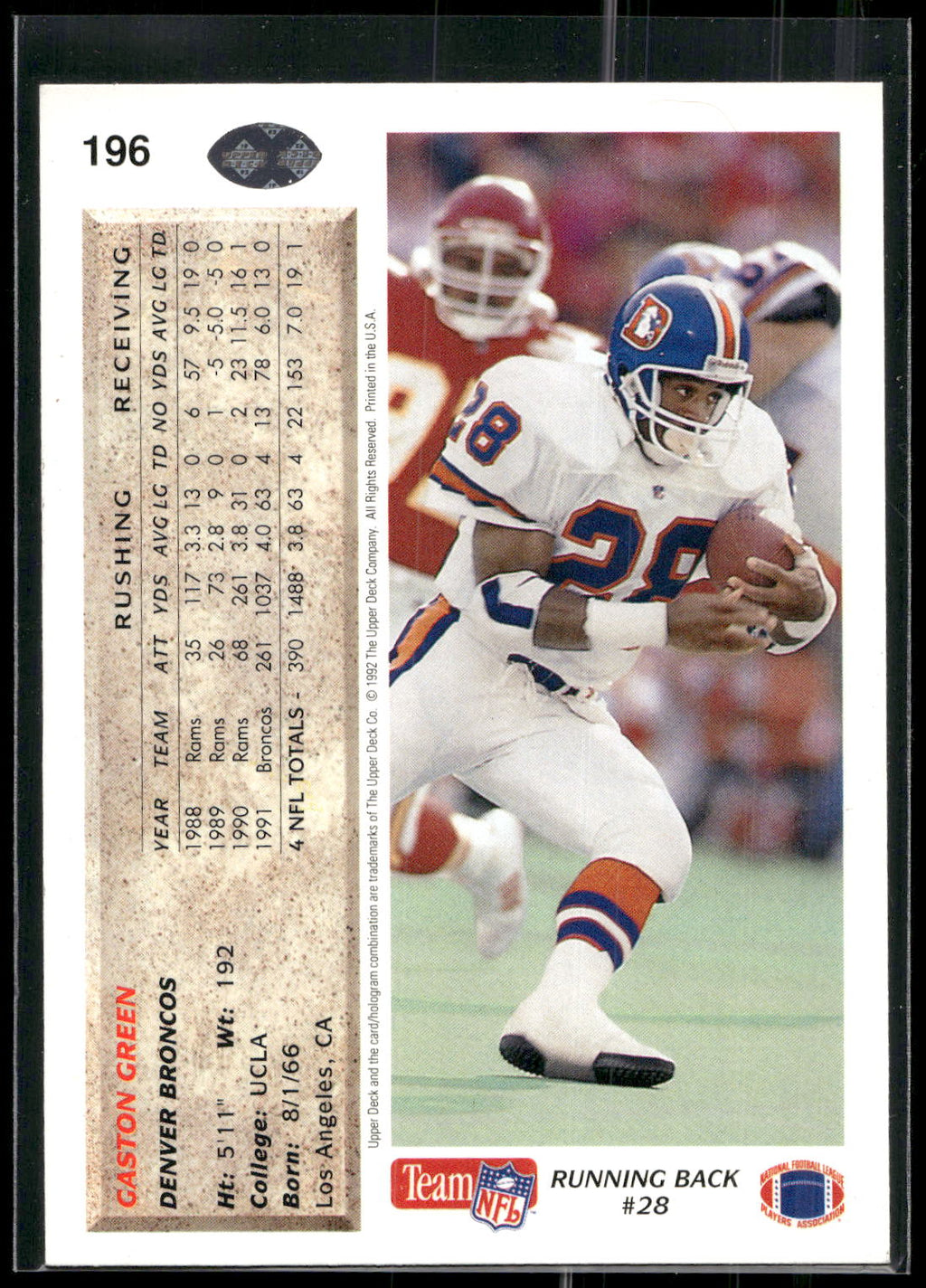 1992 Upper Deck #196 Gaston Green