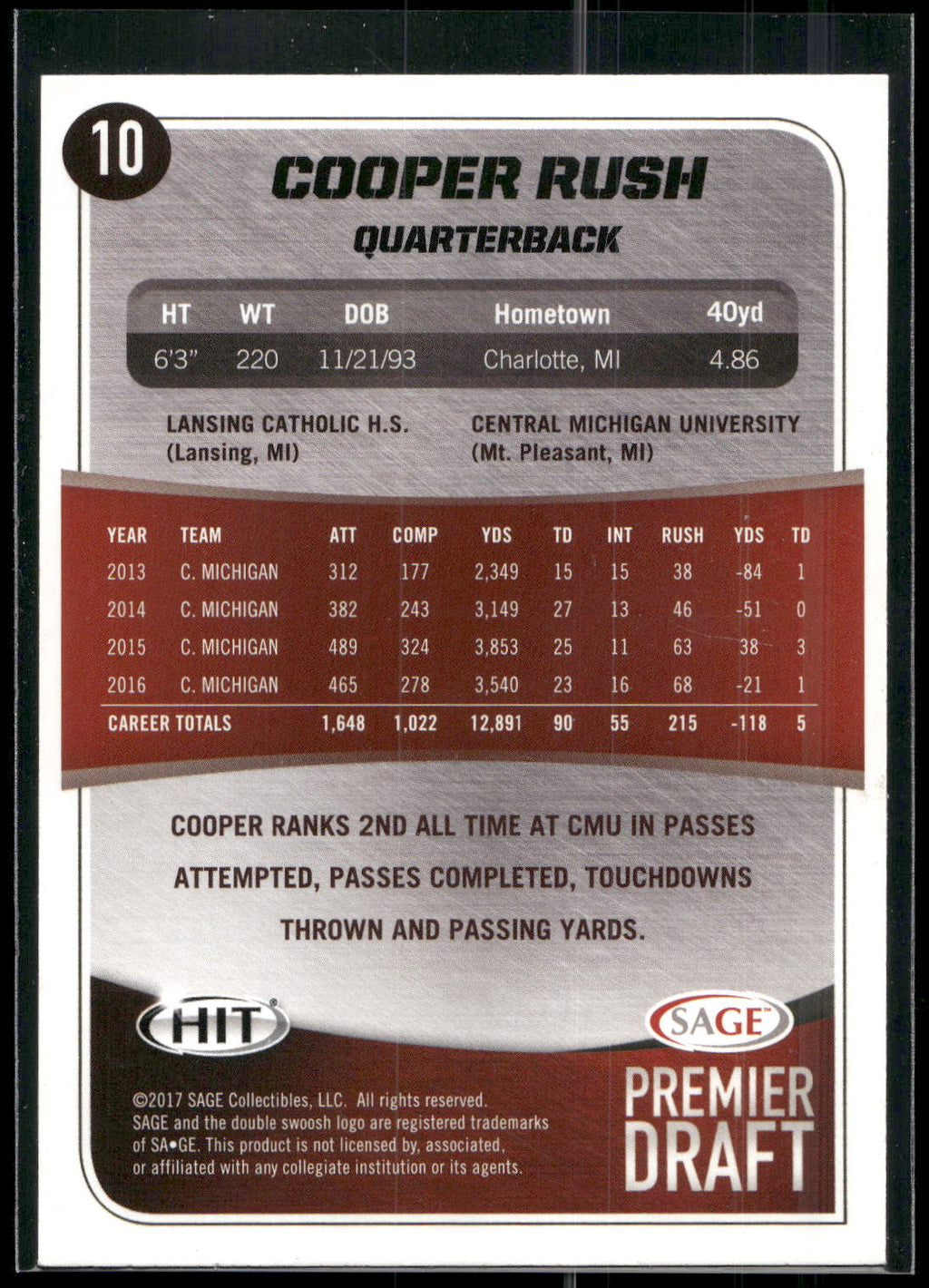 2017 SAGE HIT #10 Cooper Rush Silver