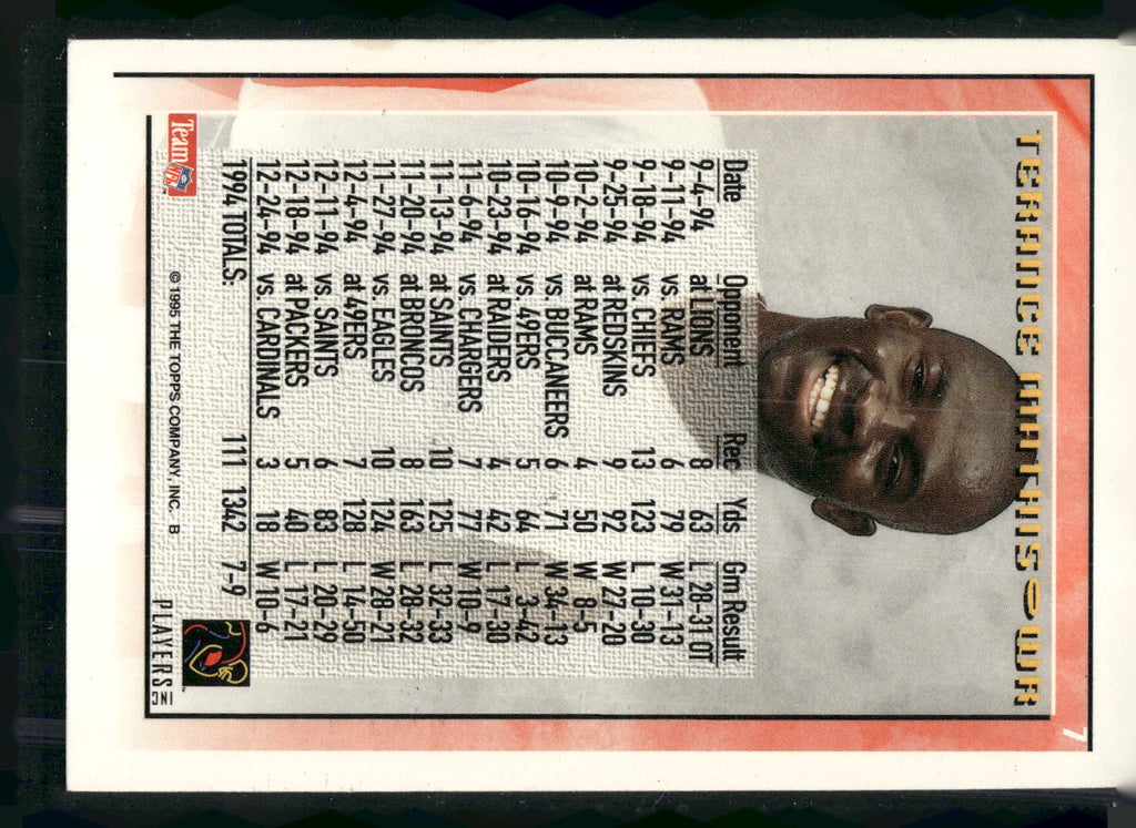 1995 Topps #7 Terance Mathis