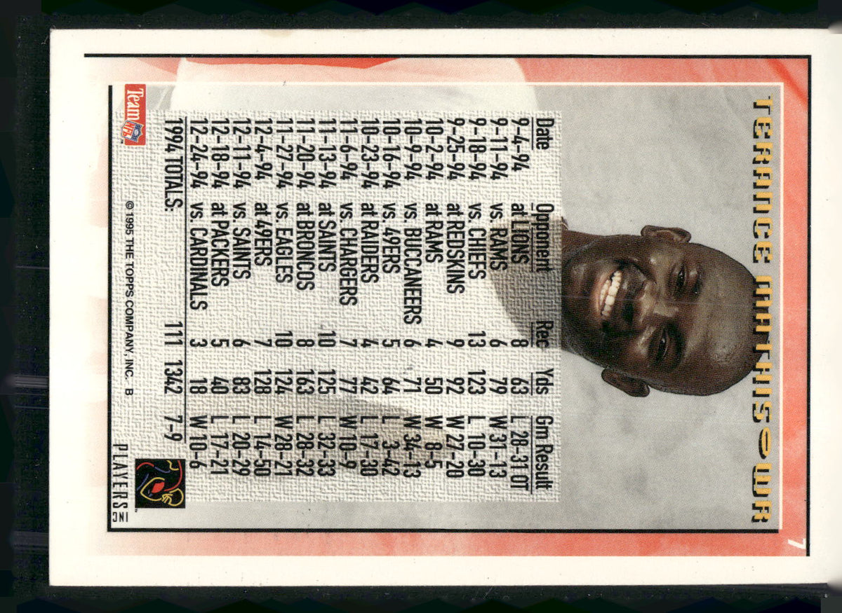 1995 Topps #7 Terance Mathis
