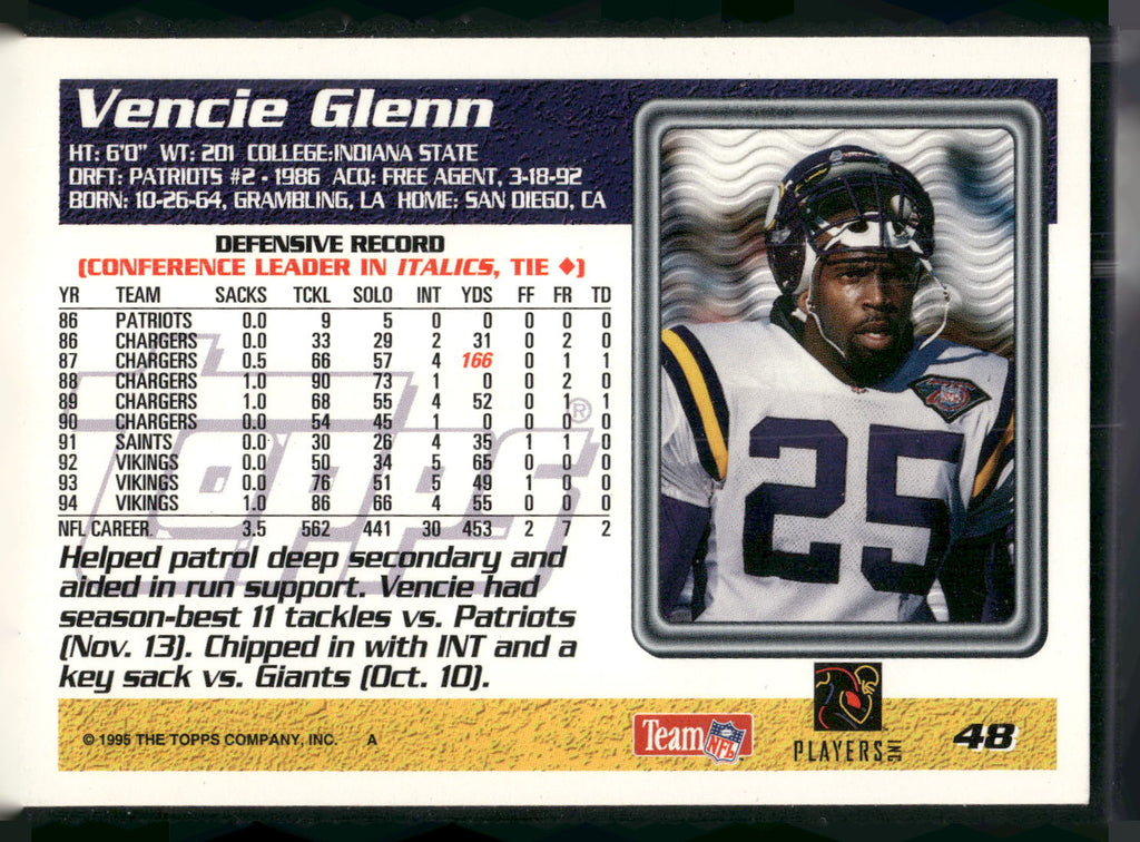 1995 Topps #48 Vencie Glenn