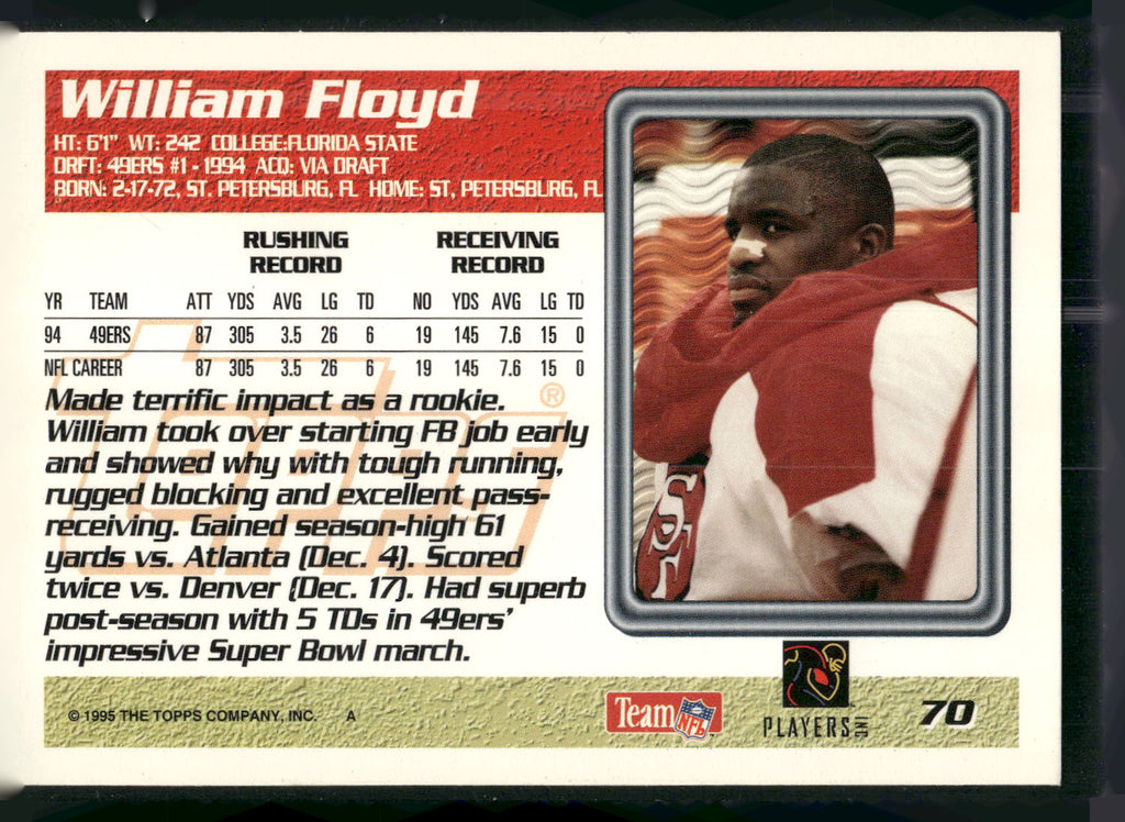 1995 Topps #70 William Floyd