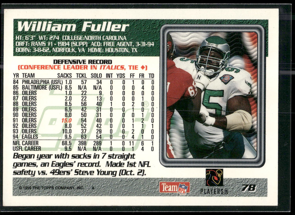 1995 Topps #78 William Fuller Carolina Panthers