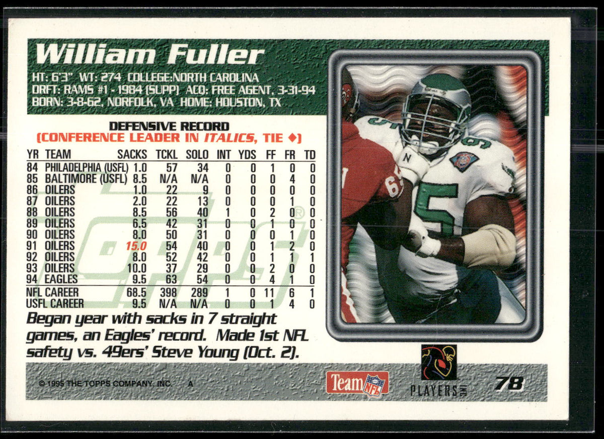 1995 Topps #78 William Fuller Carolina Panthers