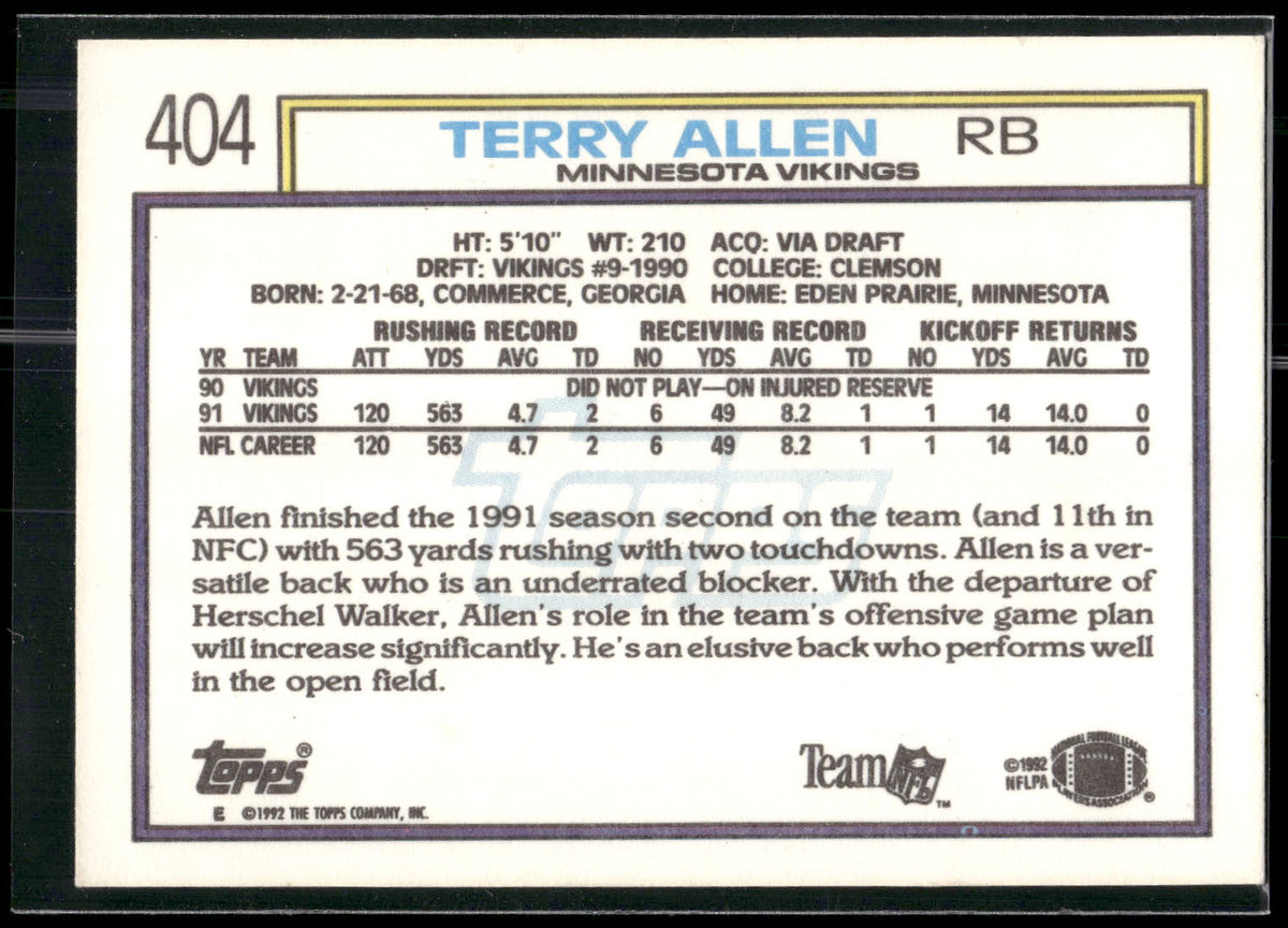 1992 Topps #404b Terry Allen