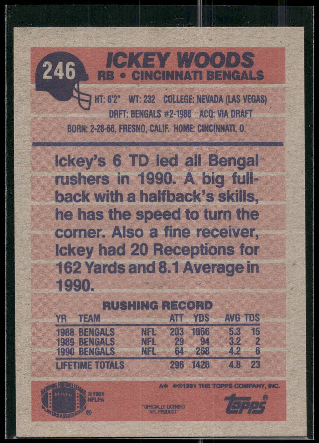 1991 Topps #246 Ickey Woods