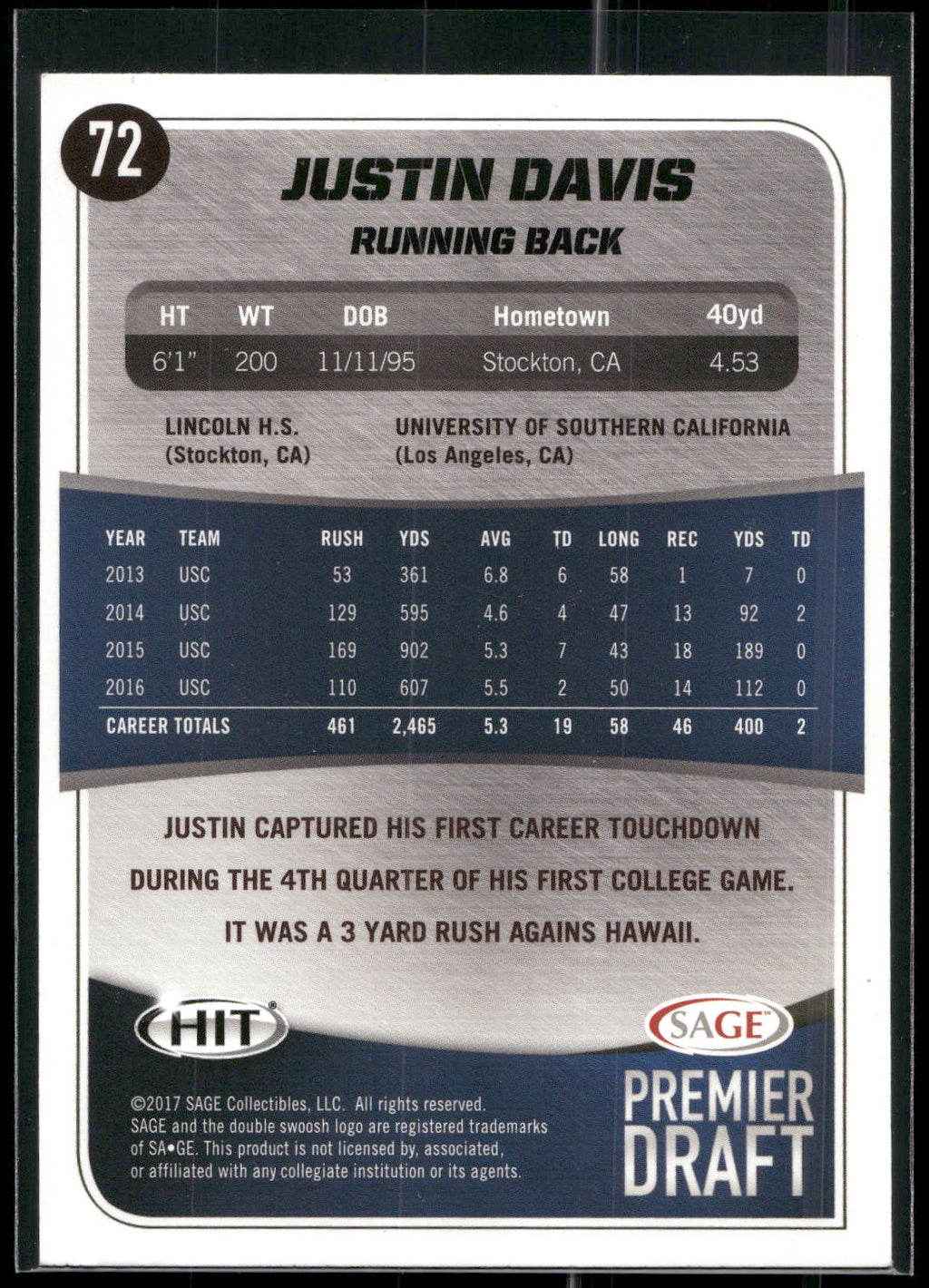 2017 SAGE HIT #72 Justin Davis