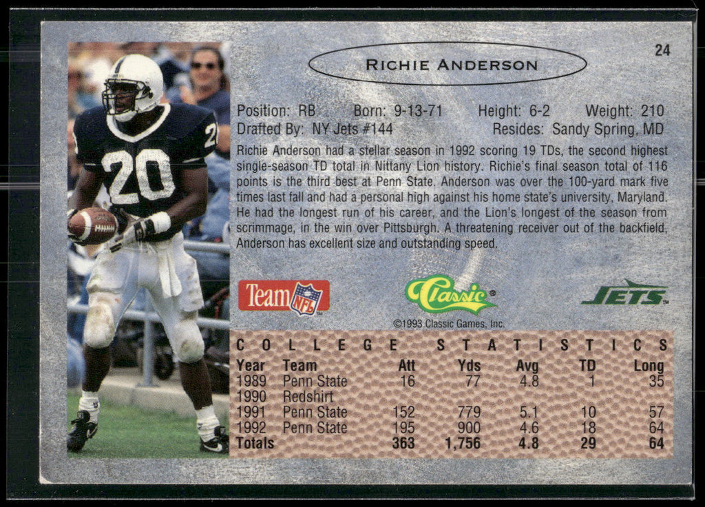 1993 Classic #24 Richie Anderson