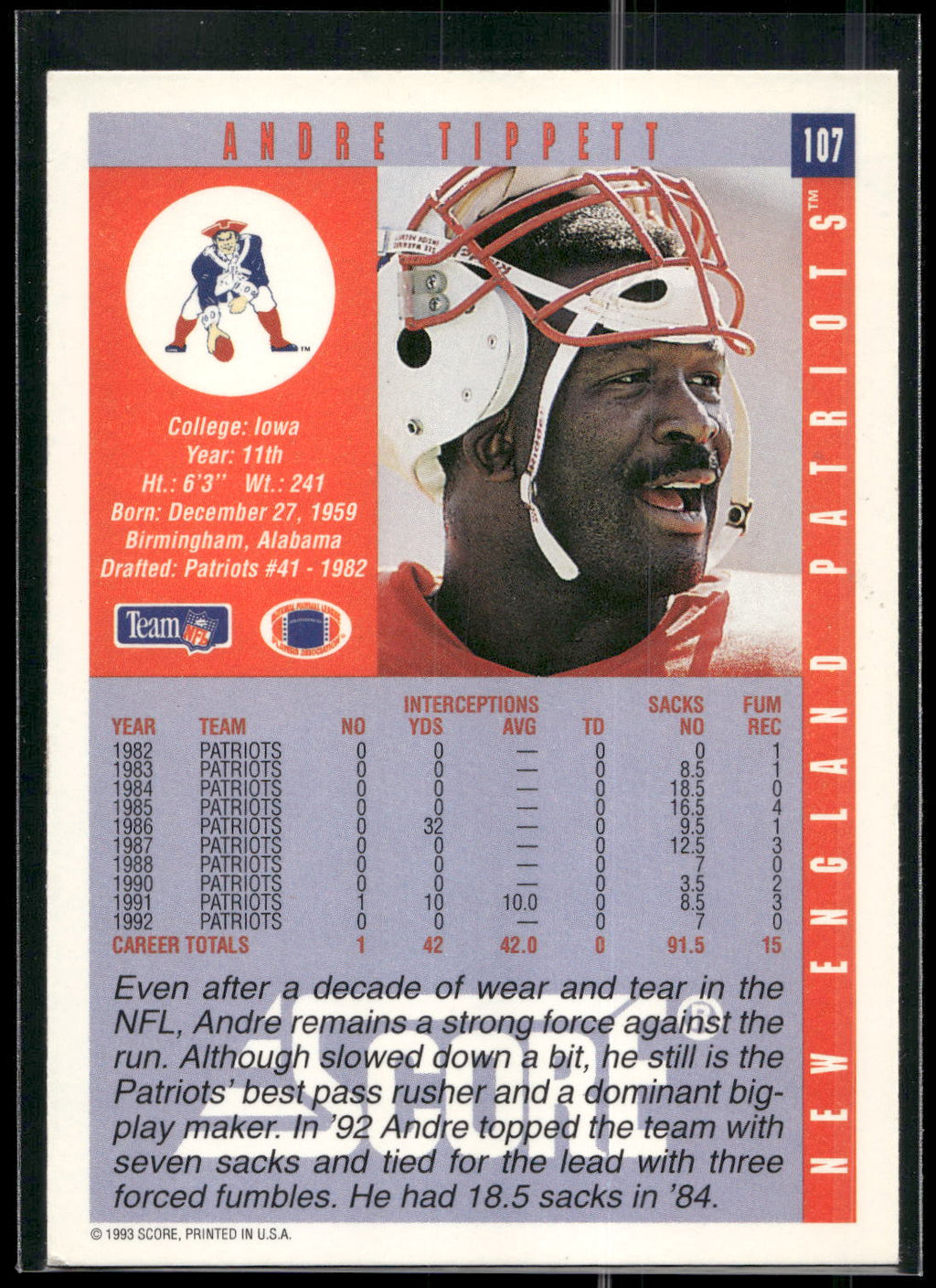 1993 Score #107 Andre Tippett