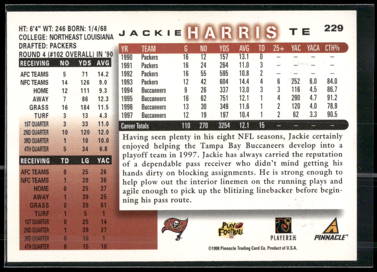 1998 Score #229 Jackie Harris