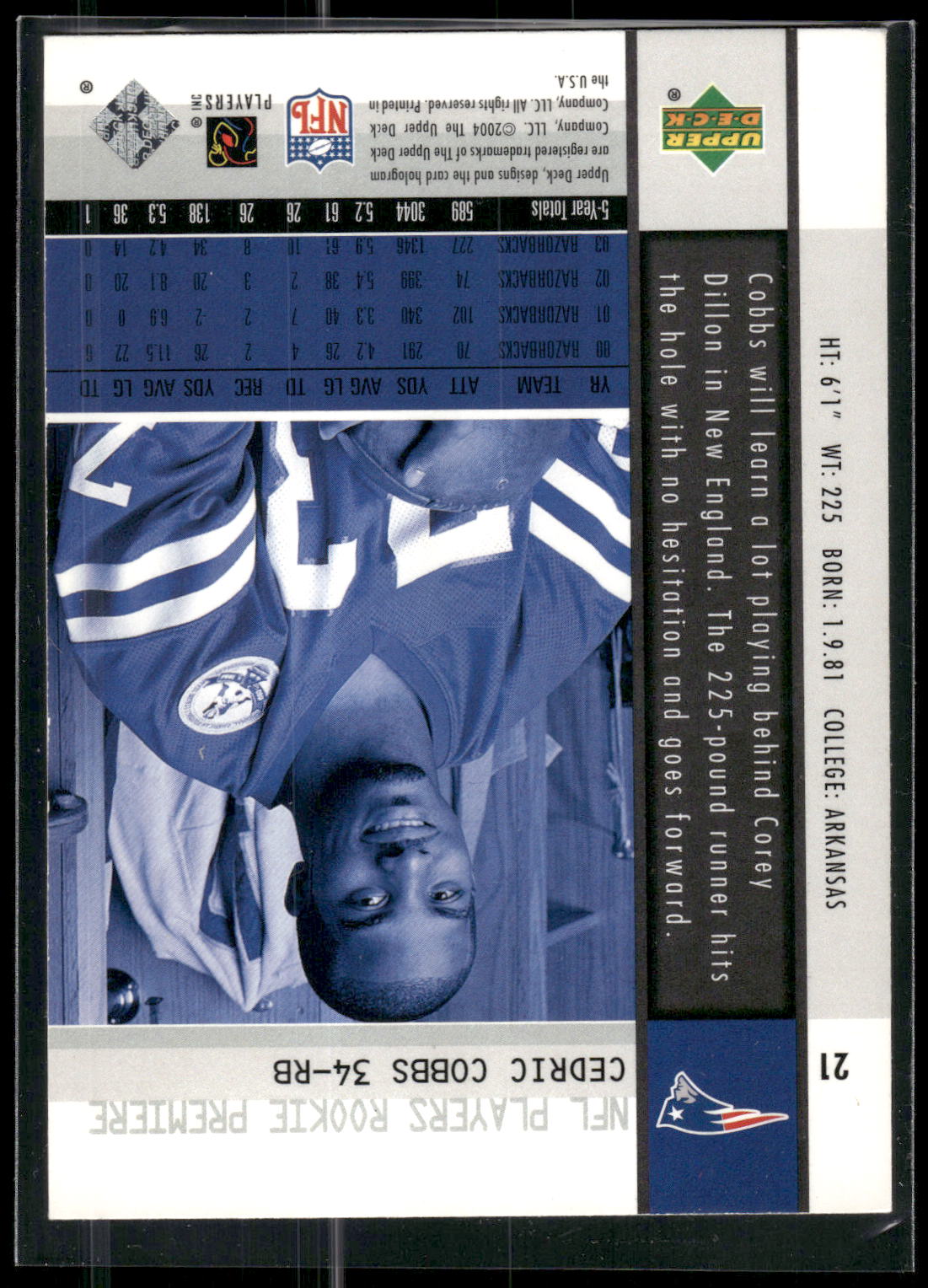 2004 Upper Deck Rookie Premiere Box Set #21 Cedric Cobbs
