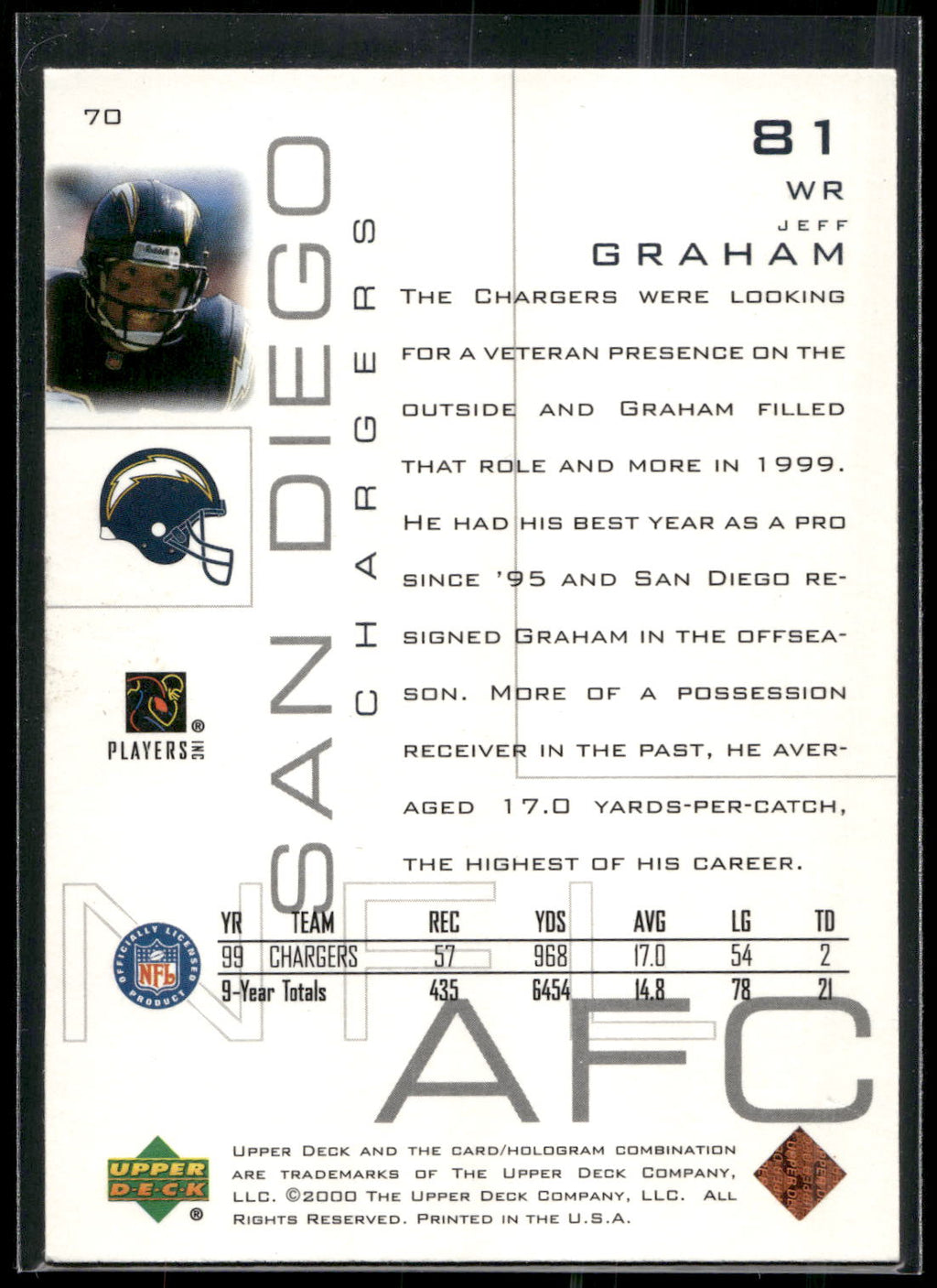 2000 Upper Deck Pros & Prospects #70 Jeff Graham