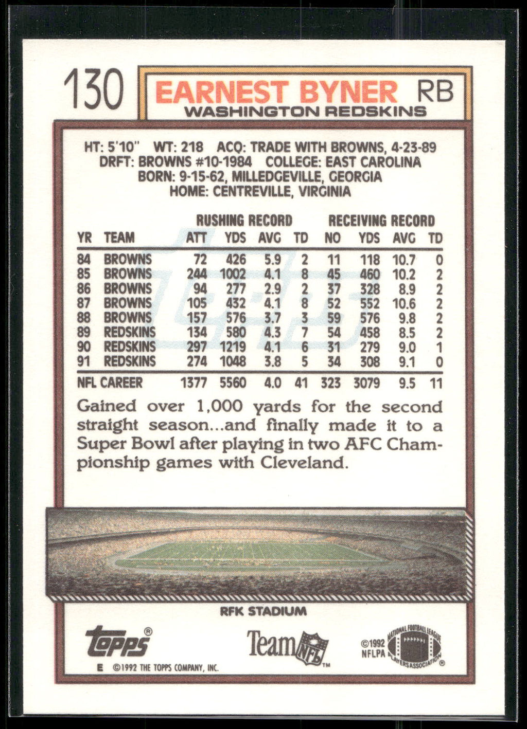 1992 Topps #130 Earnest Byner