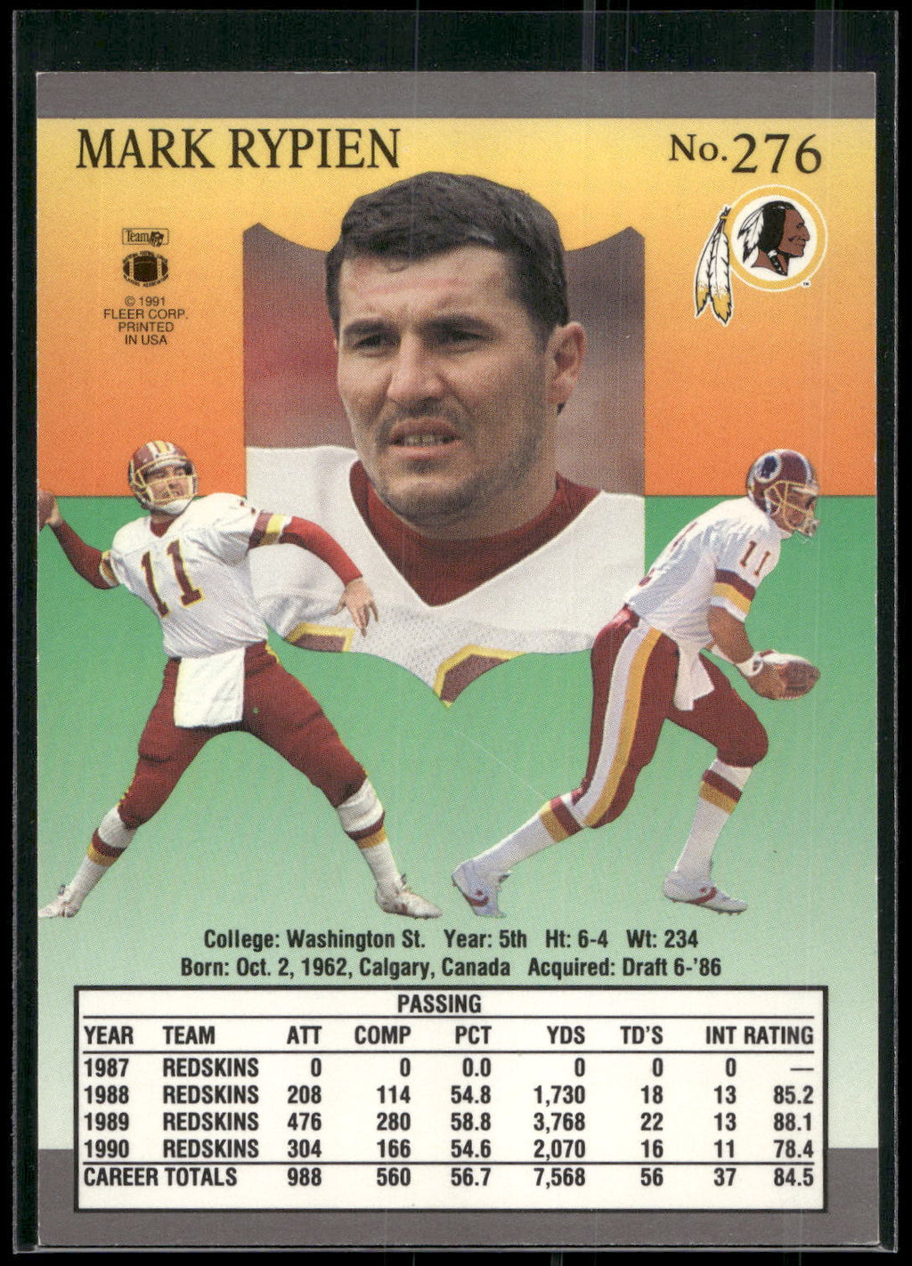 1991 Ultra #276 Mark Rypien