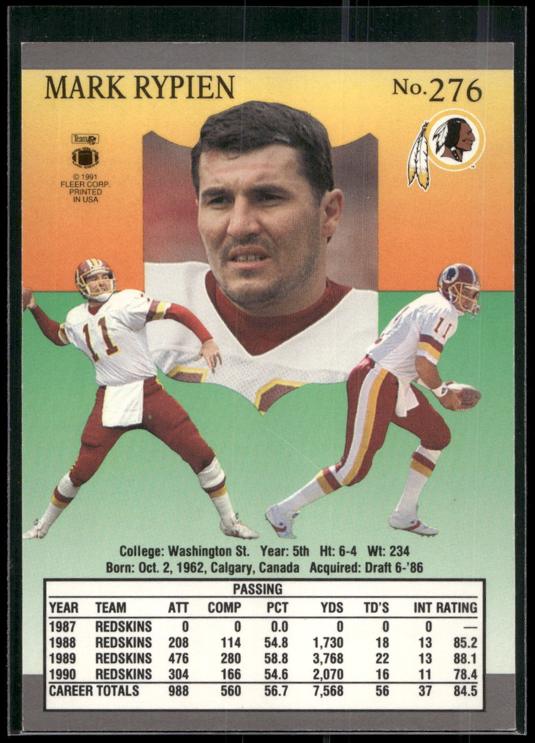 1991 Ultra #276 Mark Rypien