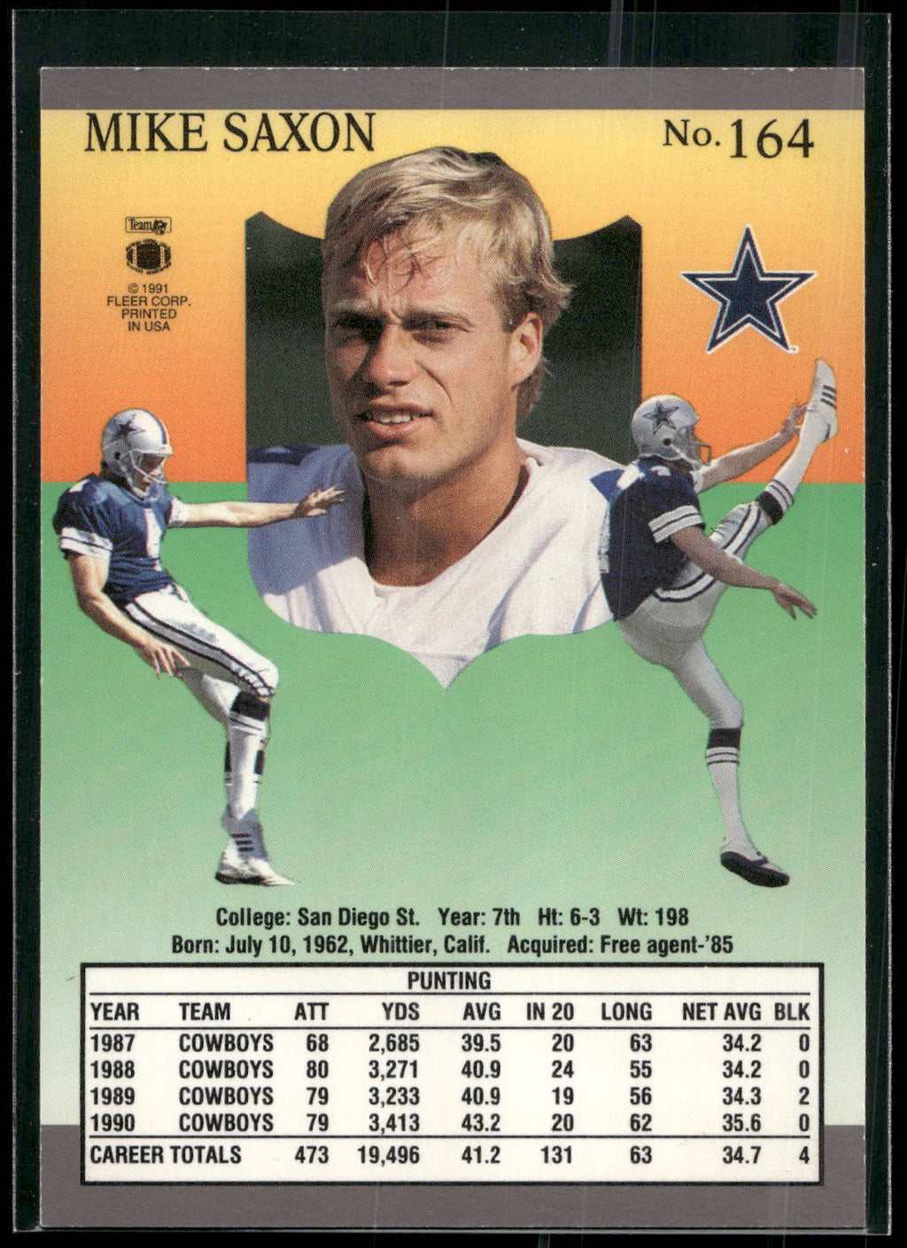 1991 Ultra #164 Mike Saxon