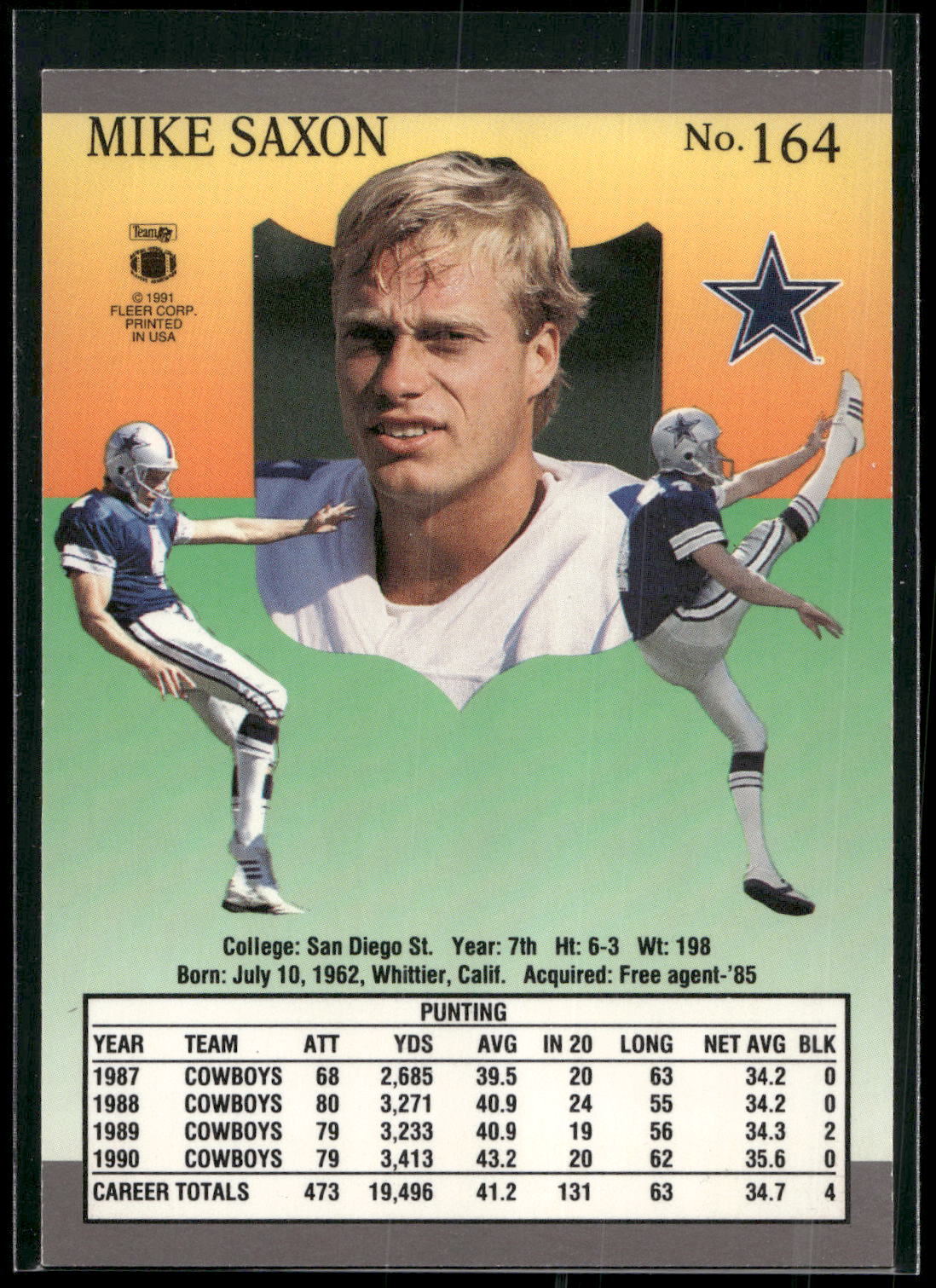 1991 Ultra #164 Mike Saxon