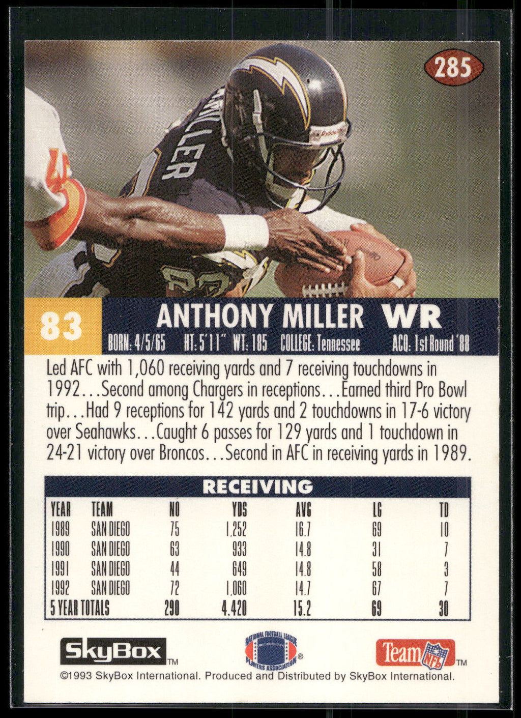 1993 SkyBox Impact #285 Anthony Miller