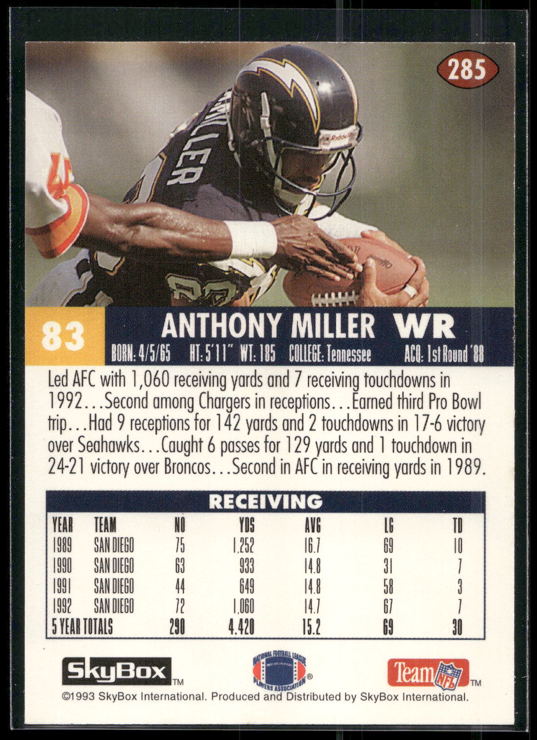 1993 SkyBox Impact #285 Anthony Miller