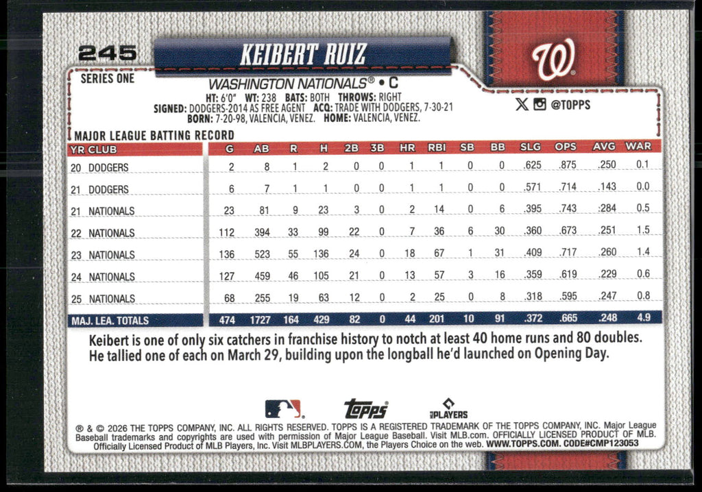 2026 Topps #245 Keibert Ruiz