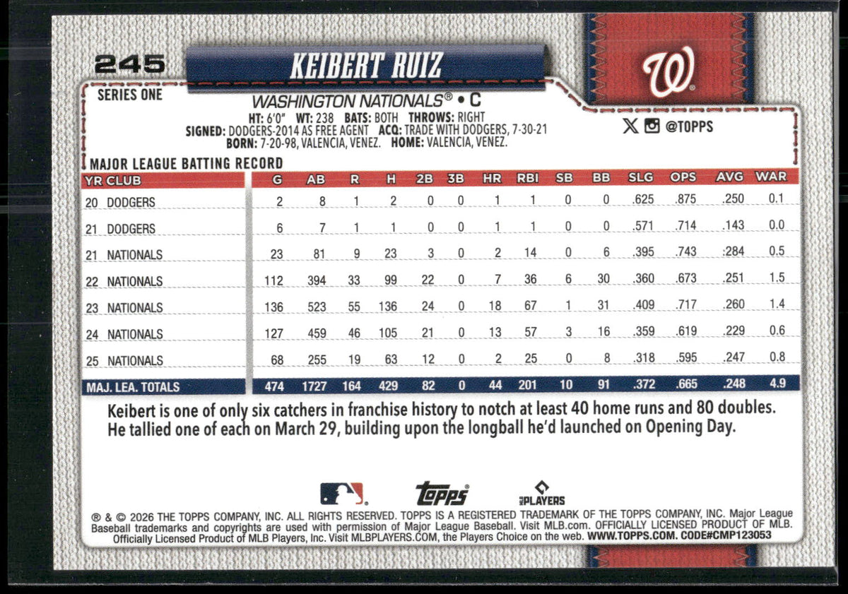 2026 Topps #245 Keibert Ruiz