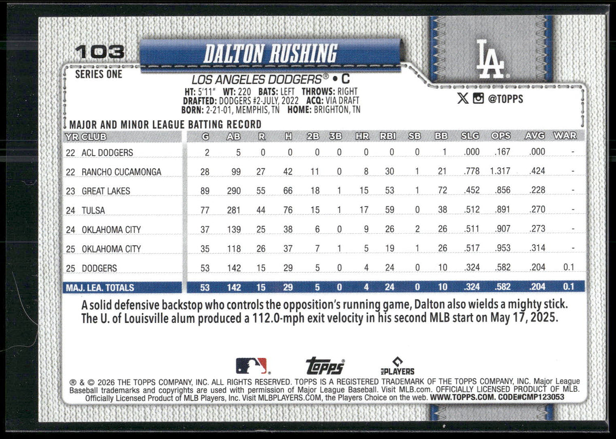 2026 Topps #103 Dalton Rushing