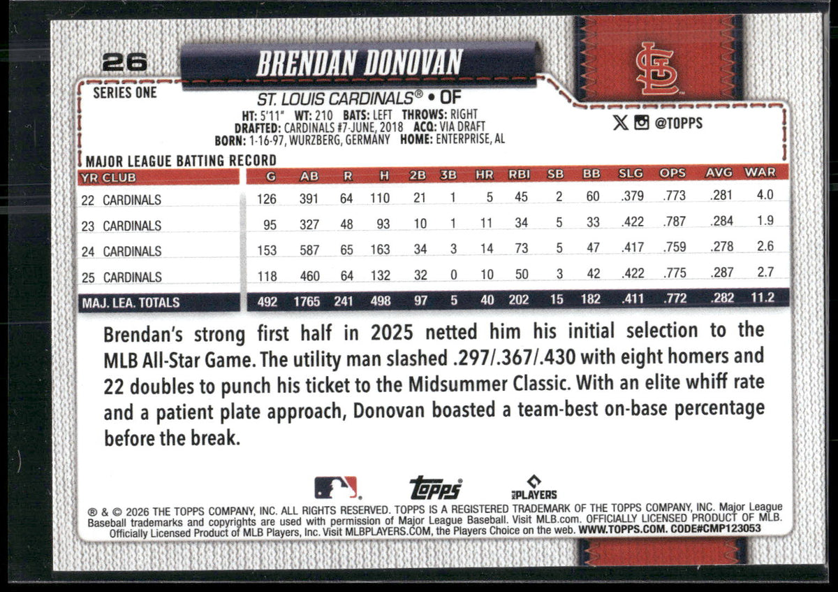 2026 Topps #26 Brendan Donovan