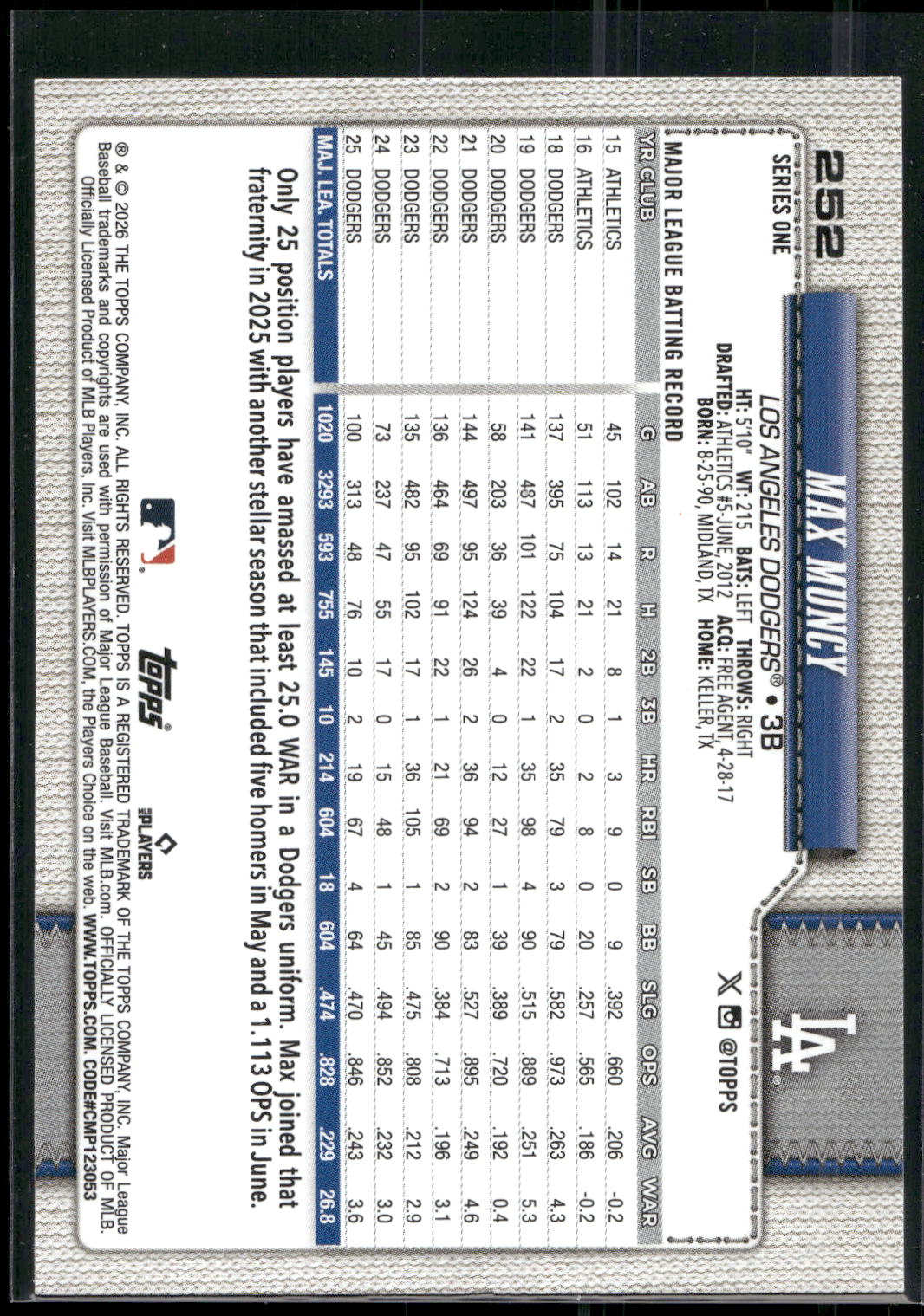 2026 Topps #252 Max Muncy