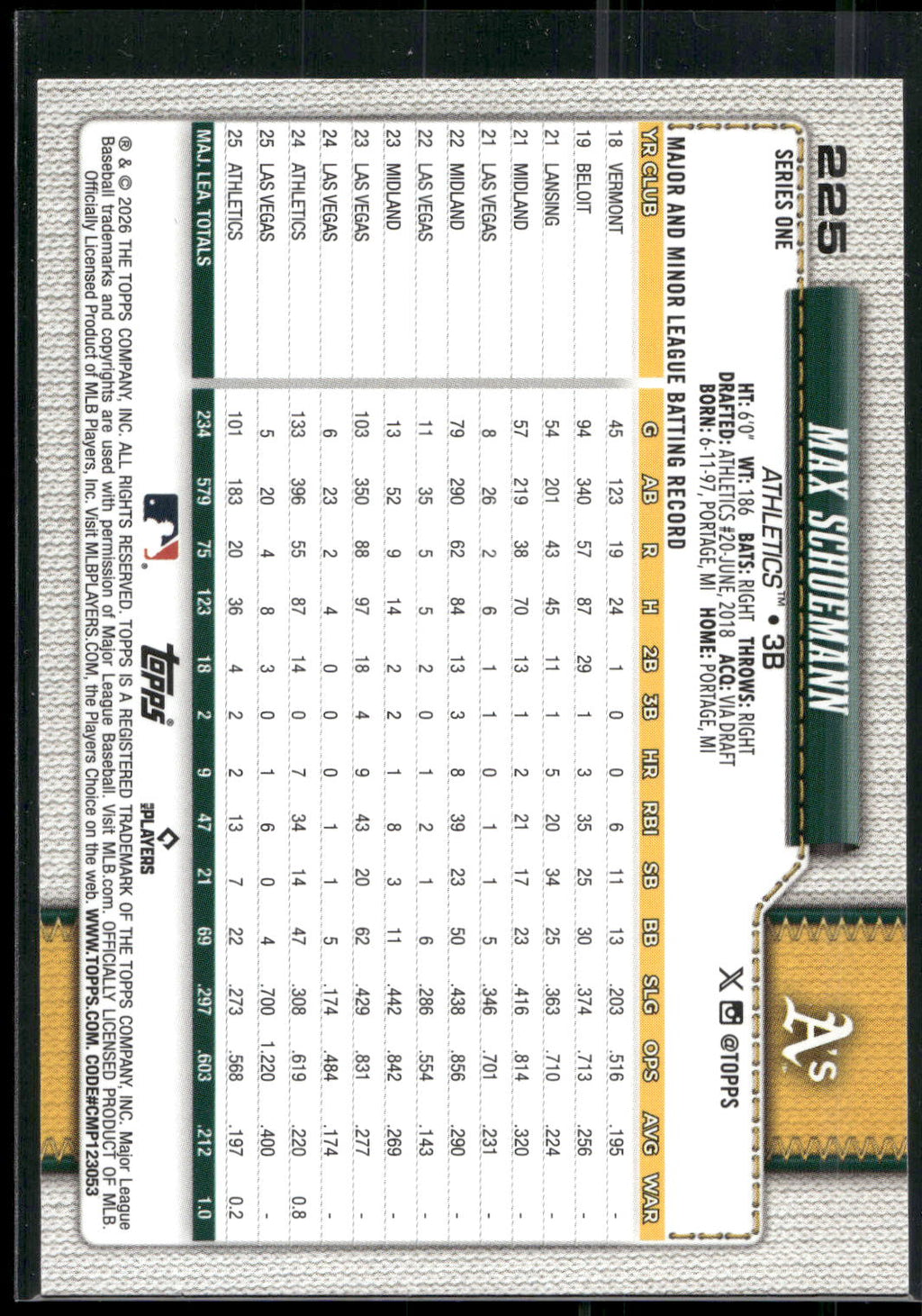 2026 Topps #225 Max Schuemann