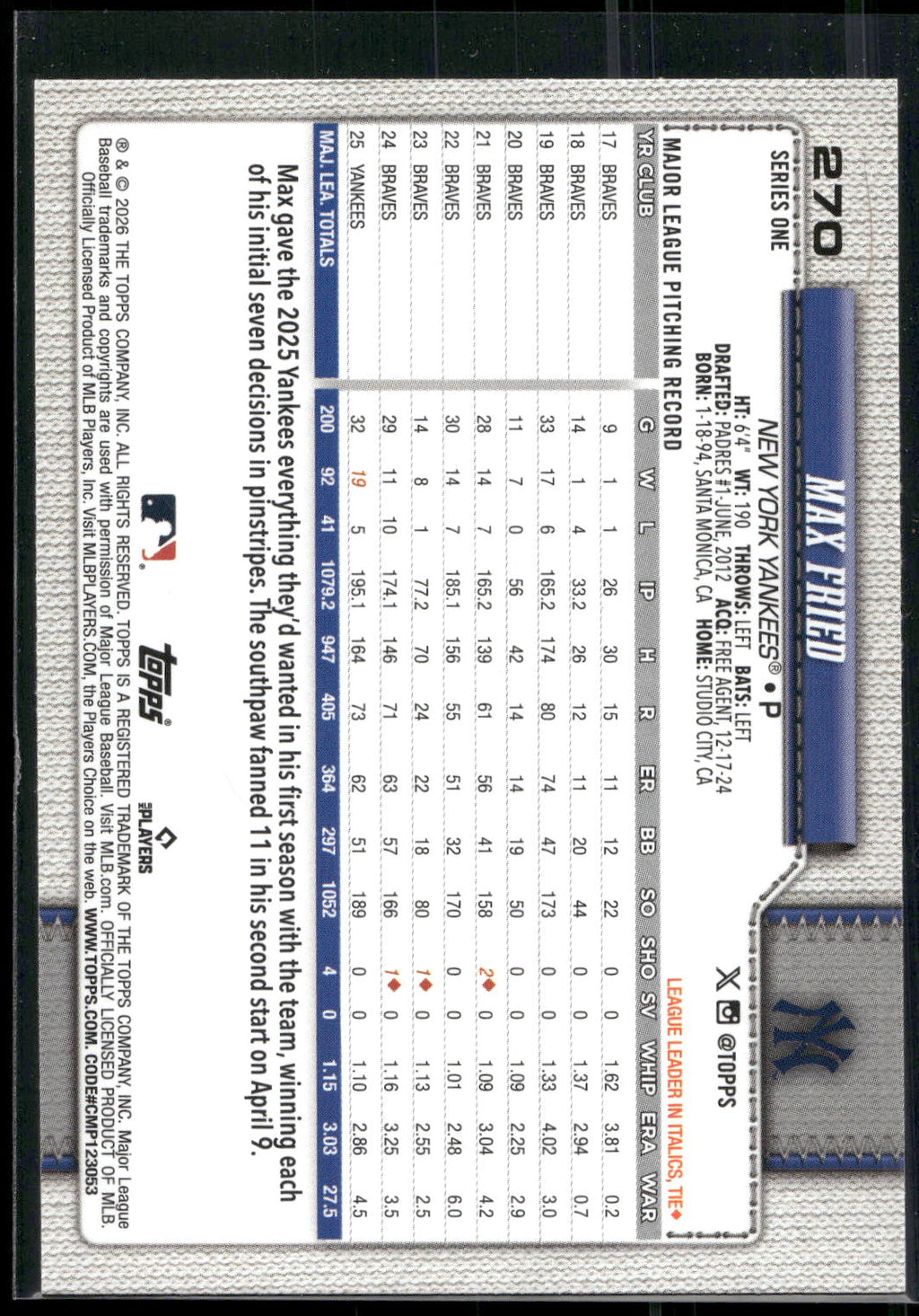 2026 Topps #270 Max Fried