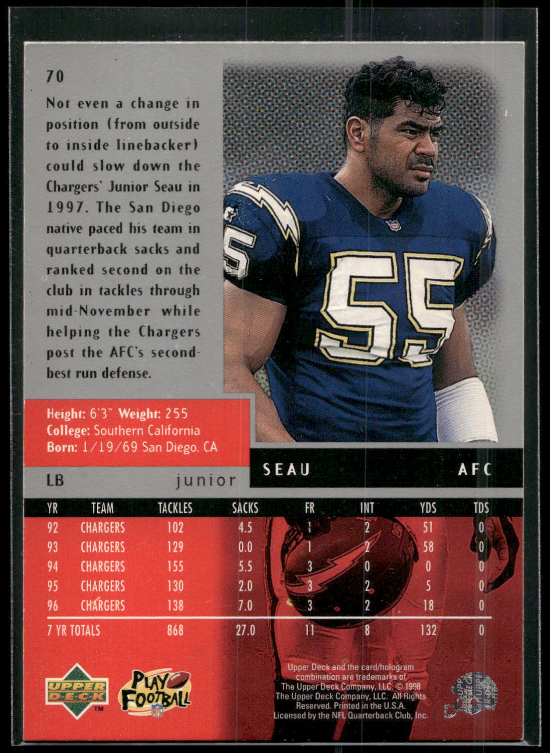 1998 Upper Deck Black Diamond #70 Junior Seau