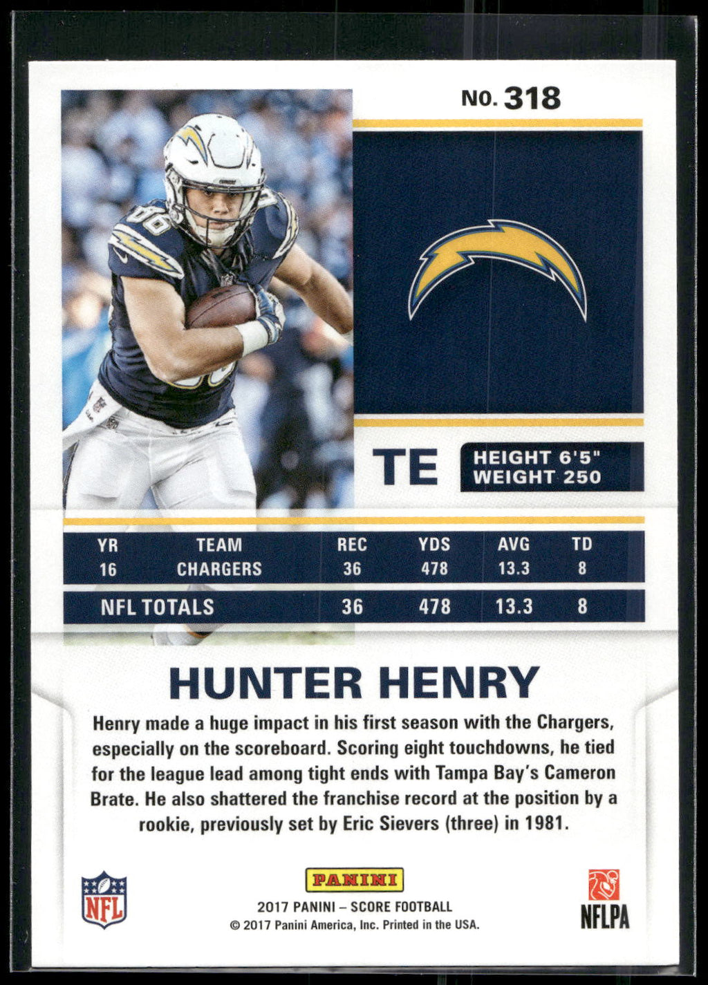 2017 Score #318 Hunter Henry
