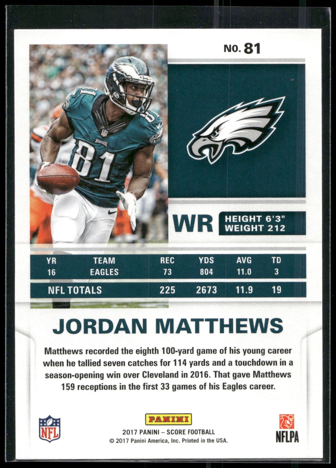 2017 Score #81 Jordan Matthews