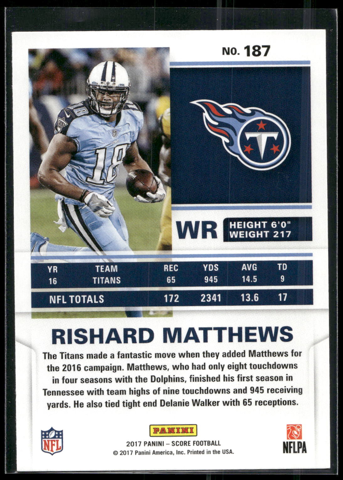 2017 Score #187 Rishard Matthews