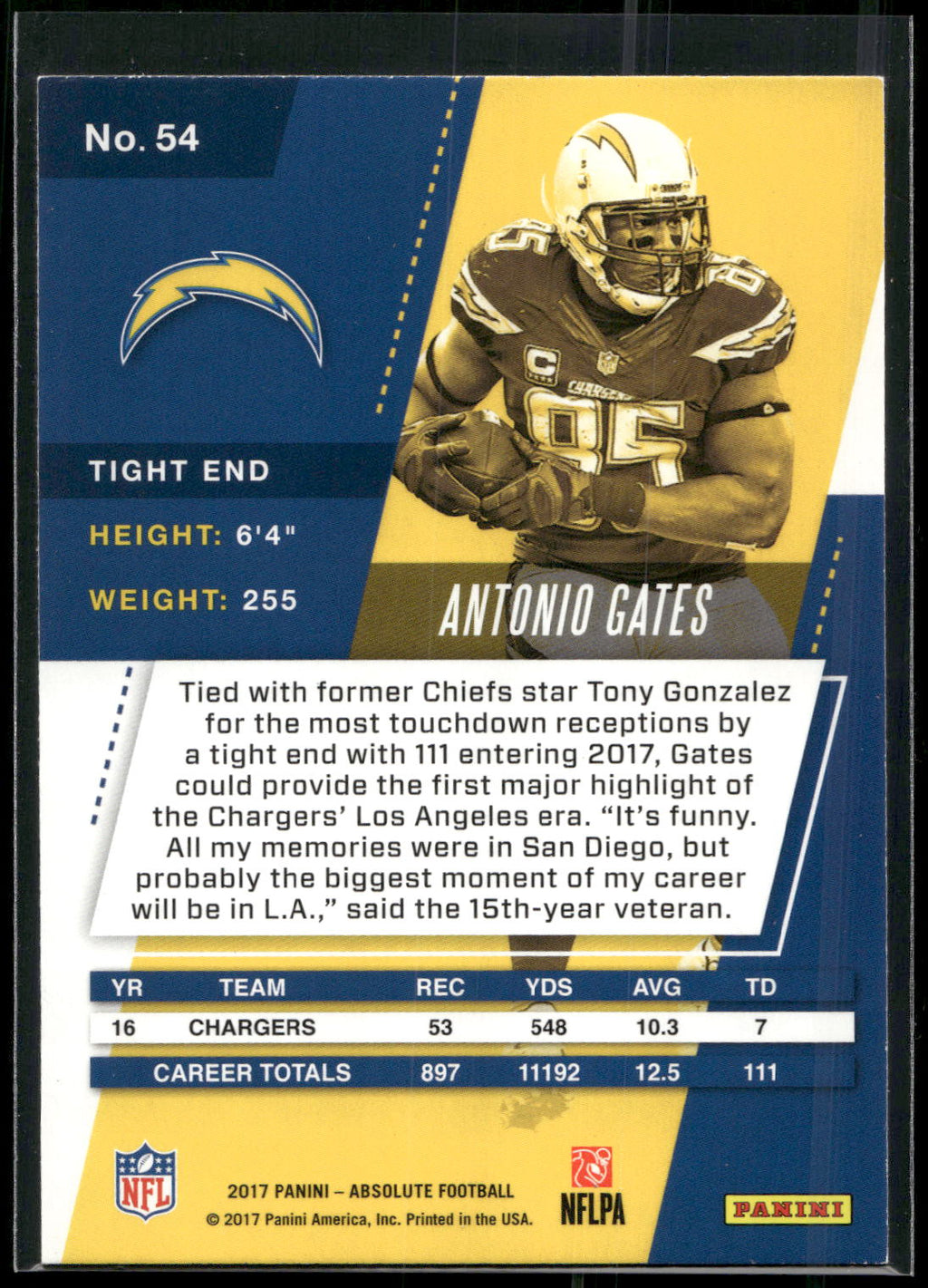 2017 Panini Absolute #54 Antonio Gates